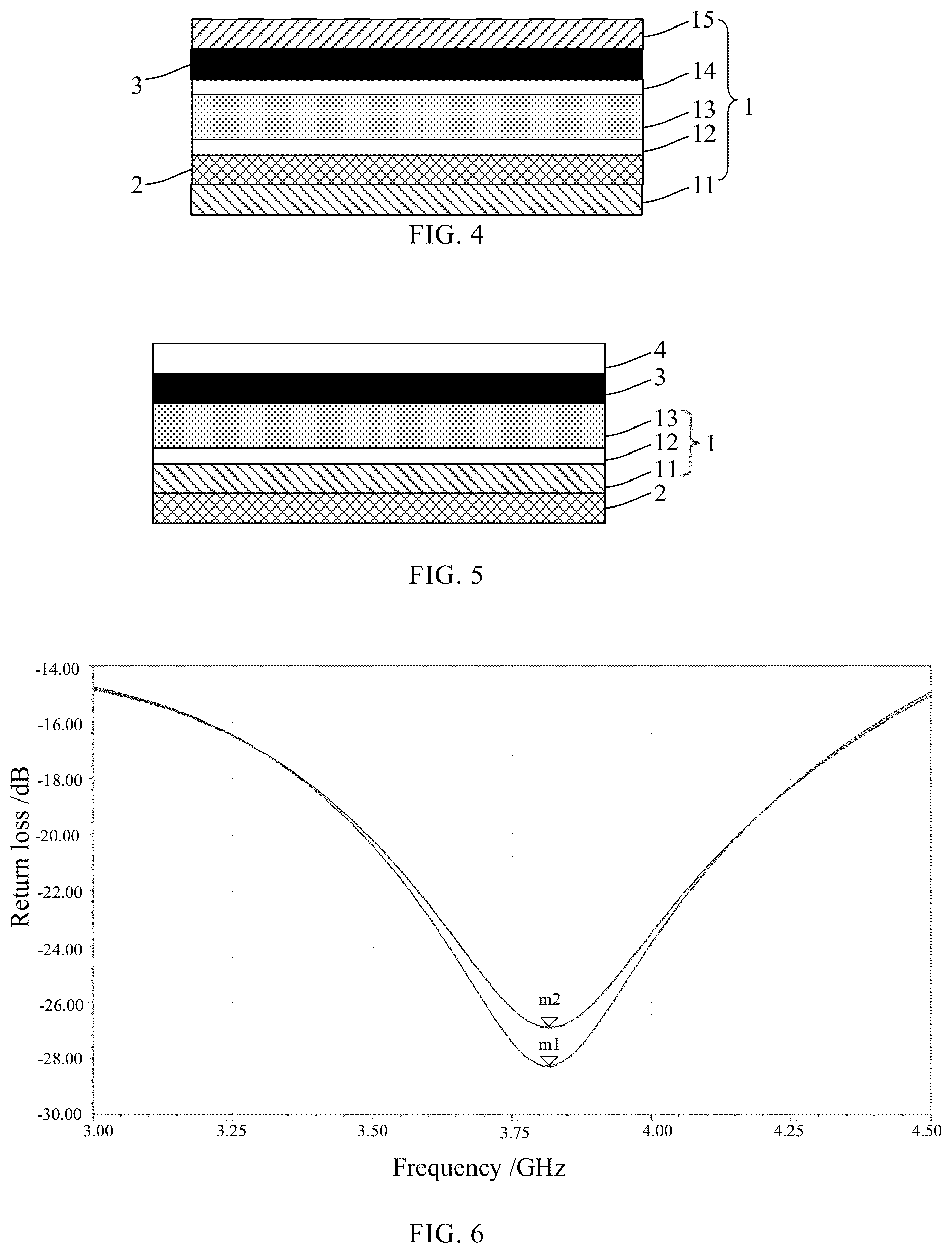 Patent US12126079 Figure 2 – Antenna and manufacturing method thereof