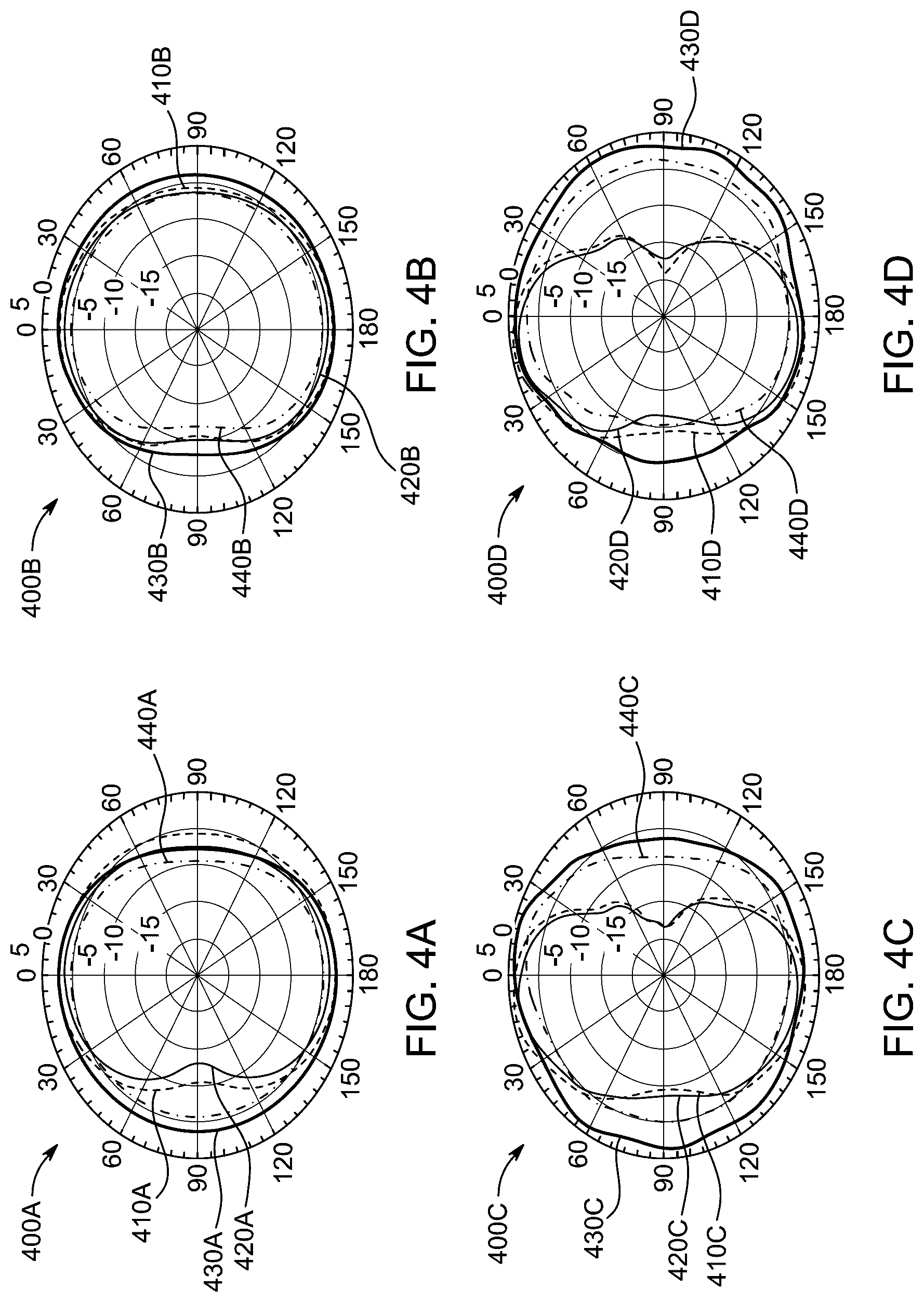 Patent US12126086 Figure 5 – Two element MIMO antenna apparatus