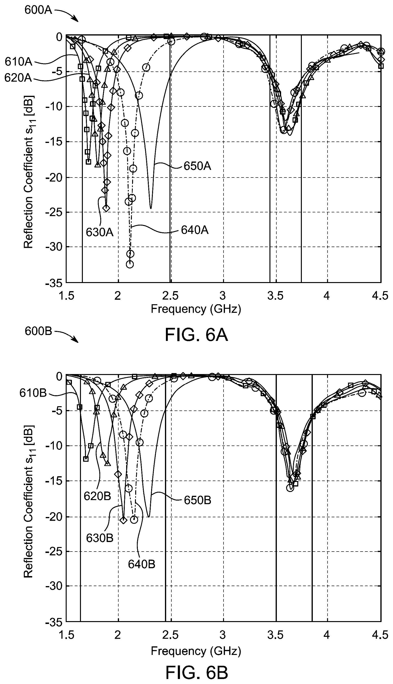 Patent US12126086 Figure 7 – Two element MIMO antenna apparatus