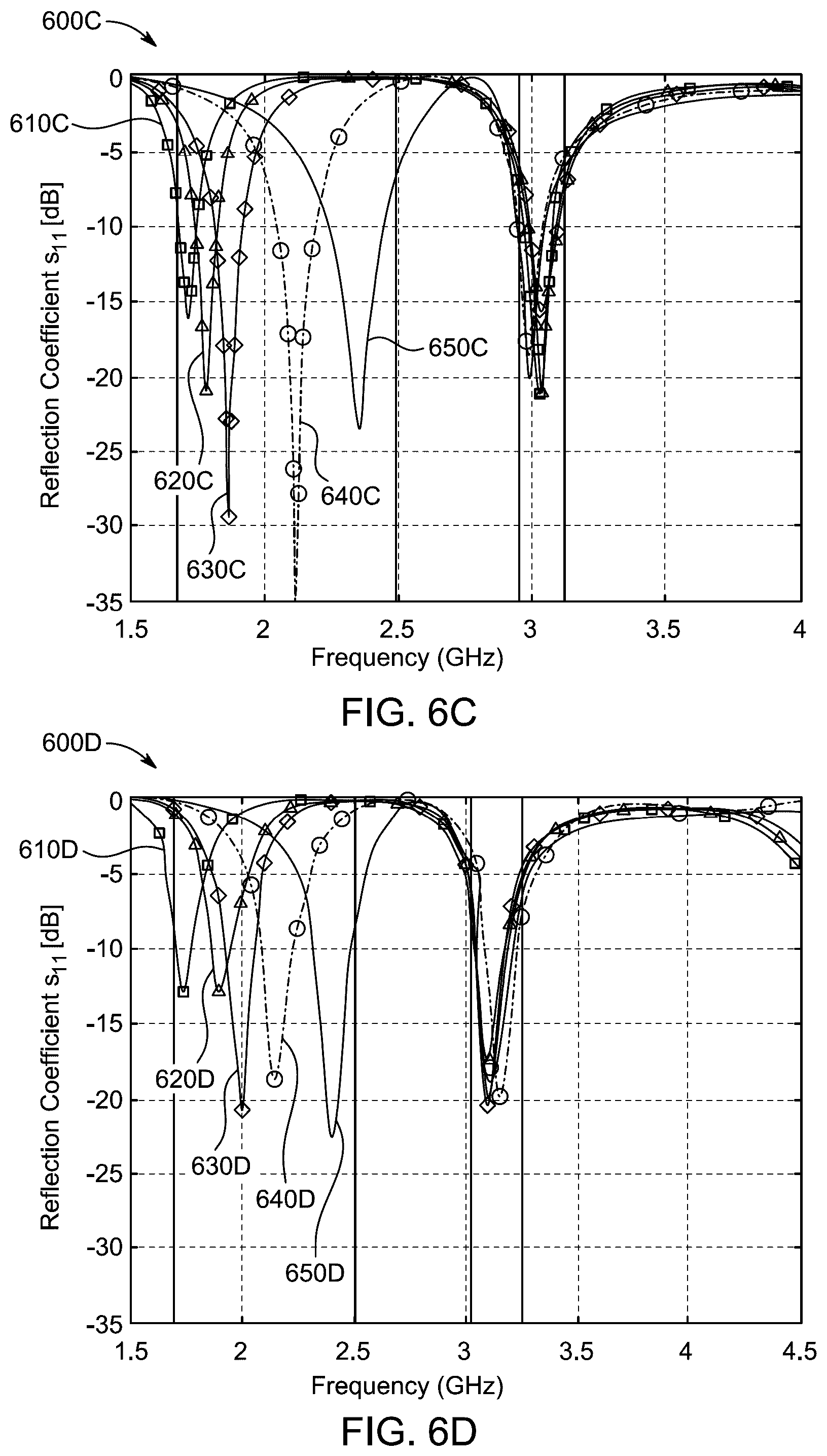 Patent US12126086 Figure 8 – Two element MIMO antenna apparatus