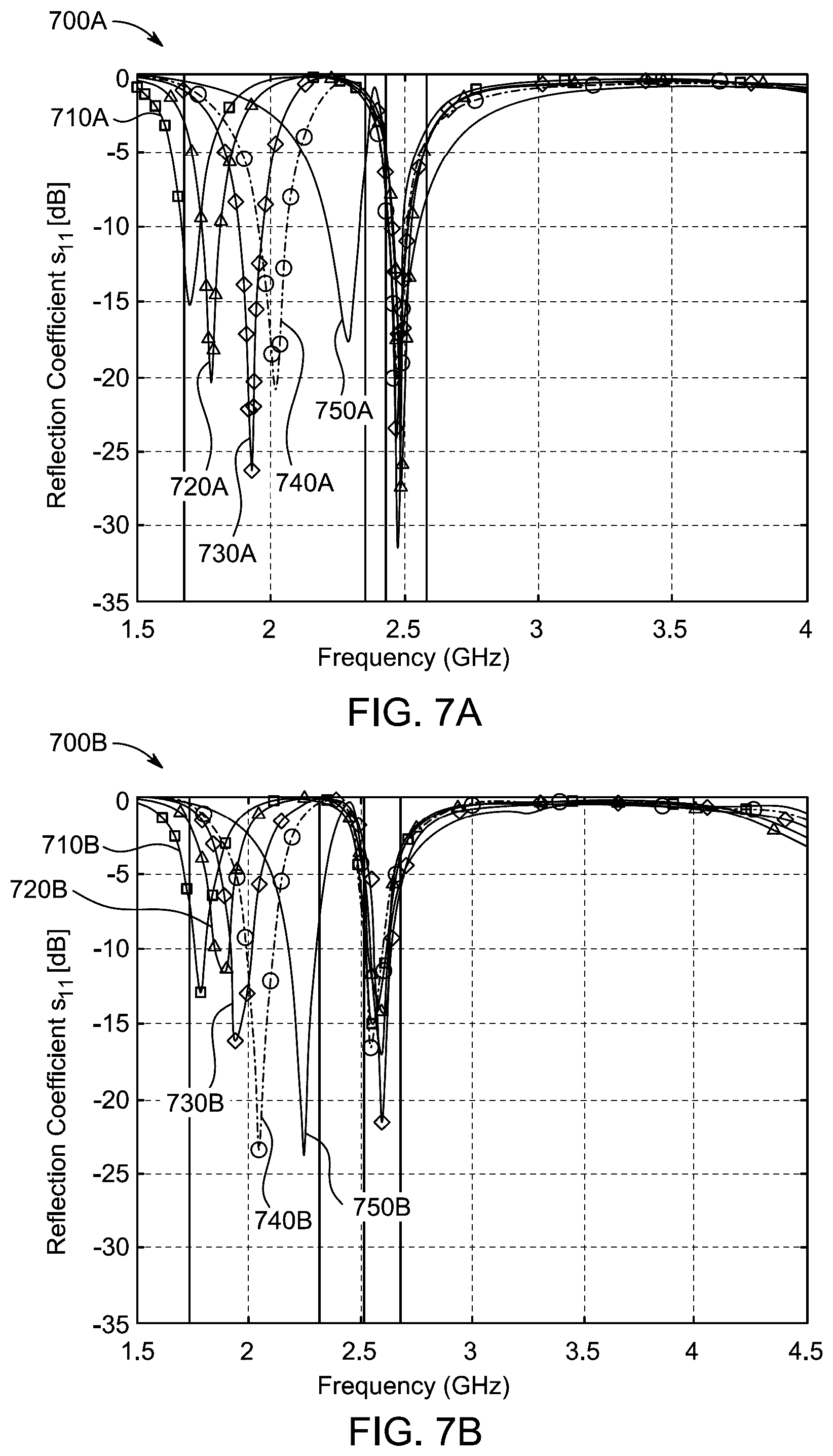 Patent US12126086 Figure 9 – Two element MIMO antenna apparatus