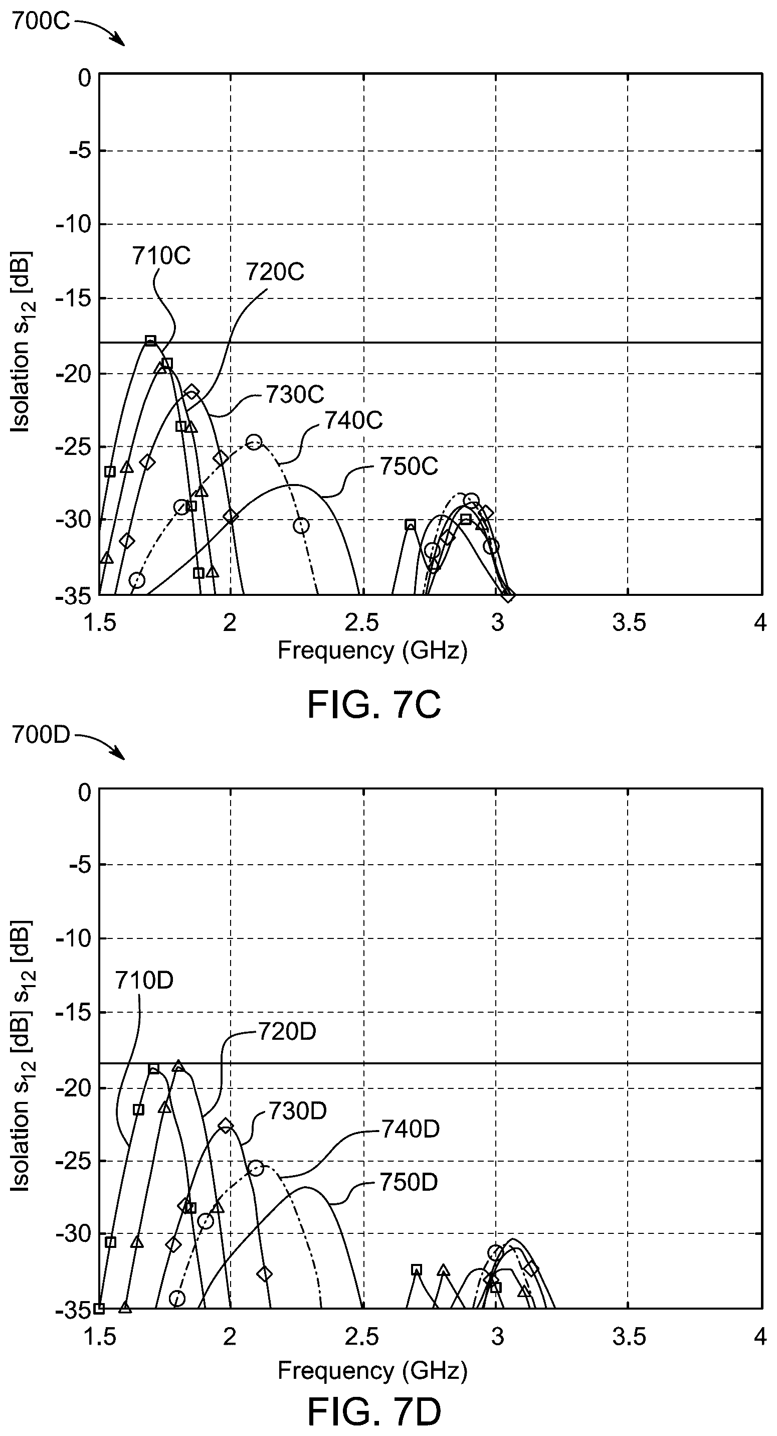 Patent US12126086 Figure 10 – Two element MIMO antenna apparatus