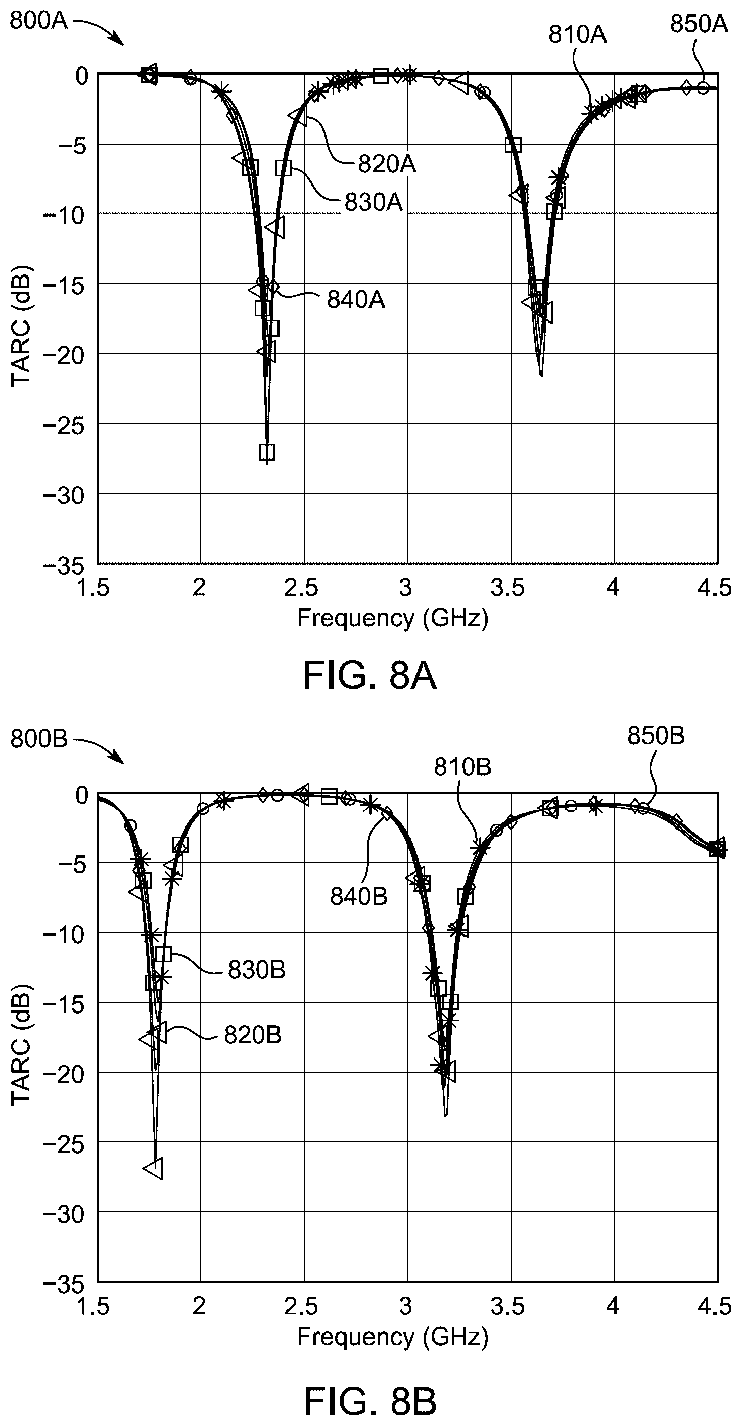 Patent US12126086 Figure 11 – Two element MIMO antenna apparatus