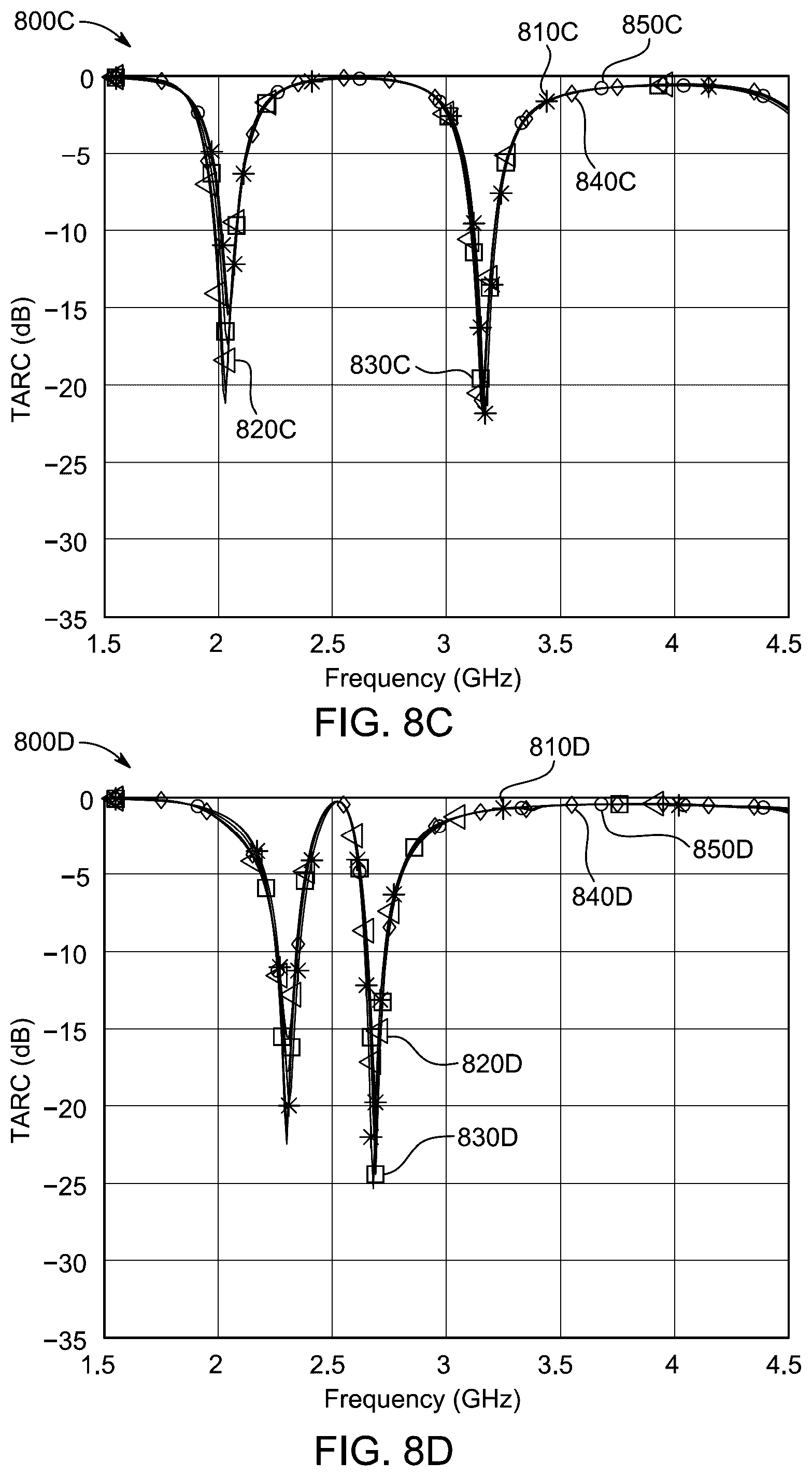 Patent US12126086 Figure 12 – Two element MIMO antenna apparatus