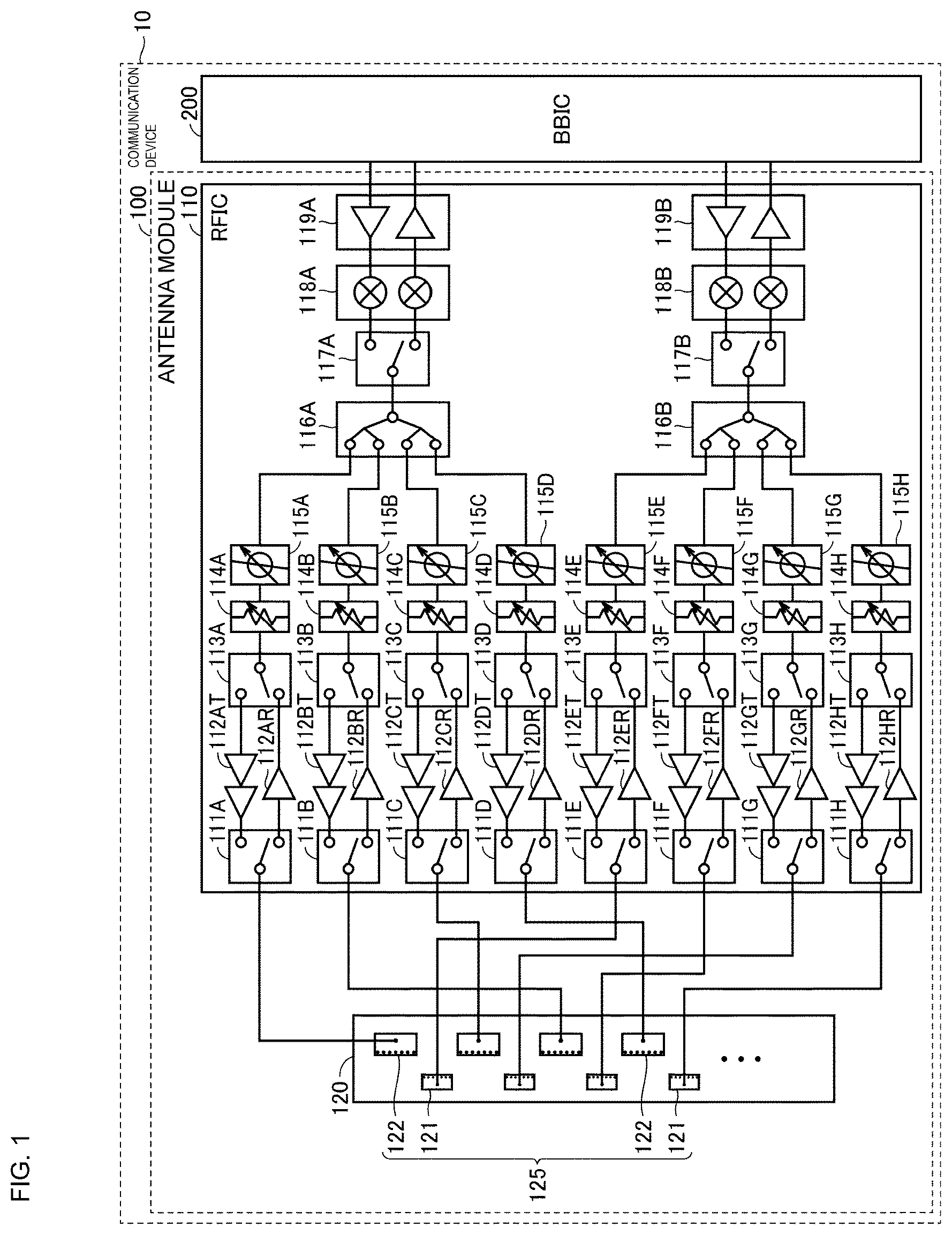 Patent US12126089 Figure 1 – Antenna device, antenna module, and communication device