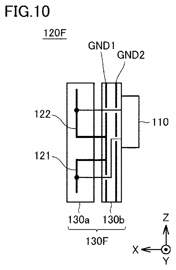 Patent US12126089 Figure 8 – Antenna device, antenna module, and communication device