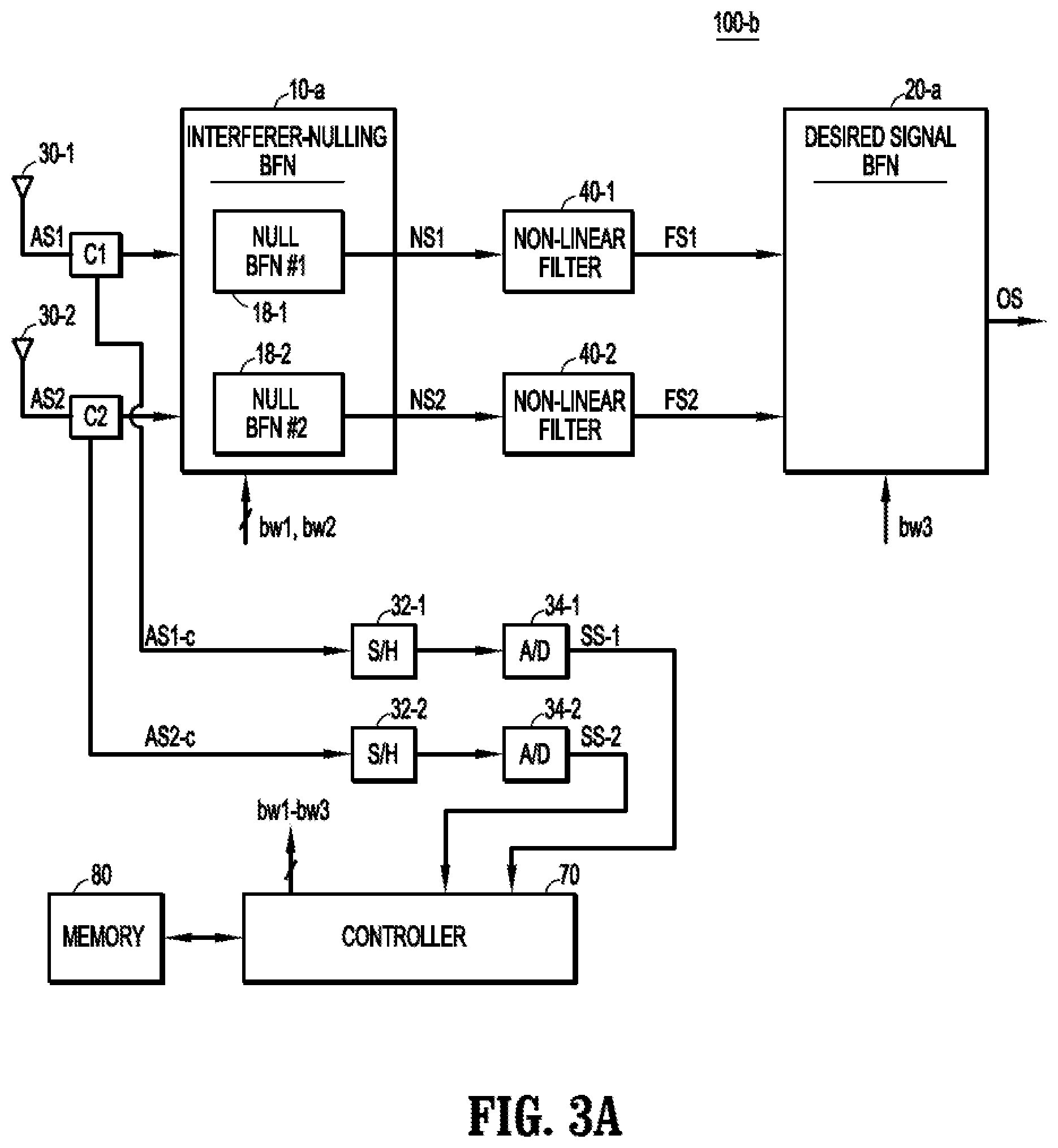 Patent US12126091 Figure 3 – Antenna array system with disparate beam forming networks and non-linear filtering to mitigate interference