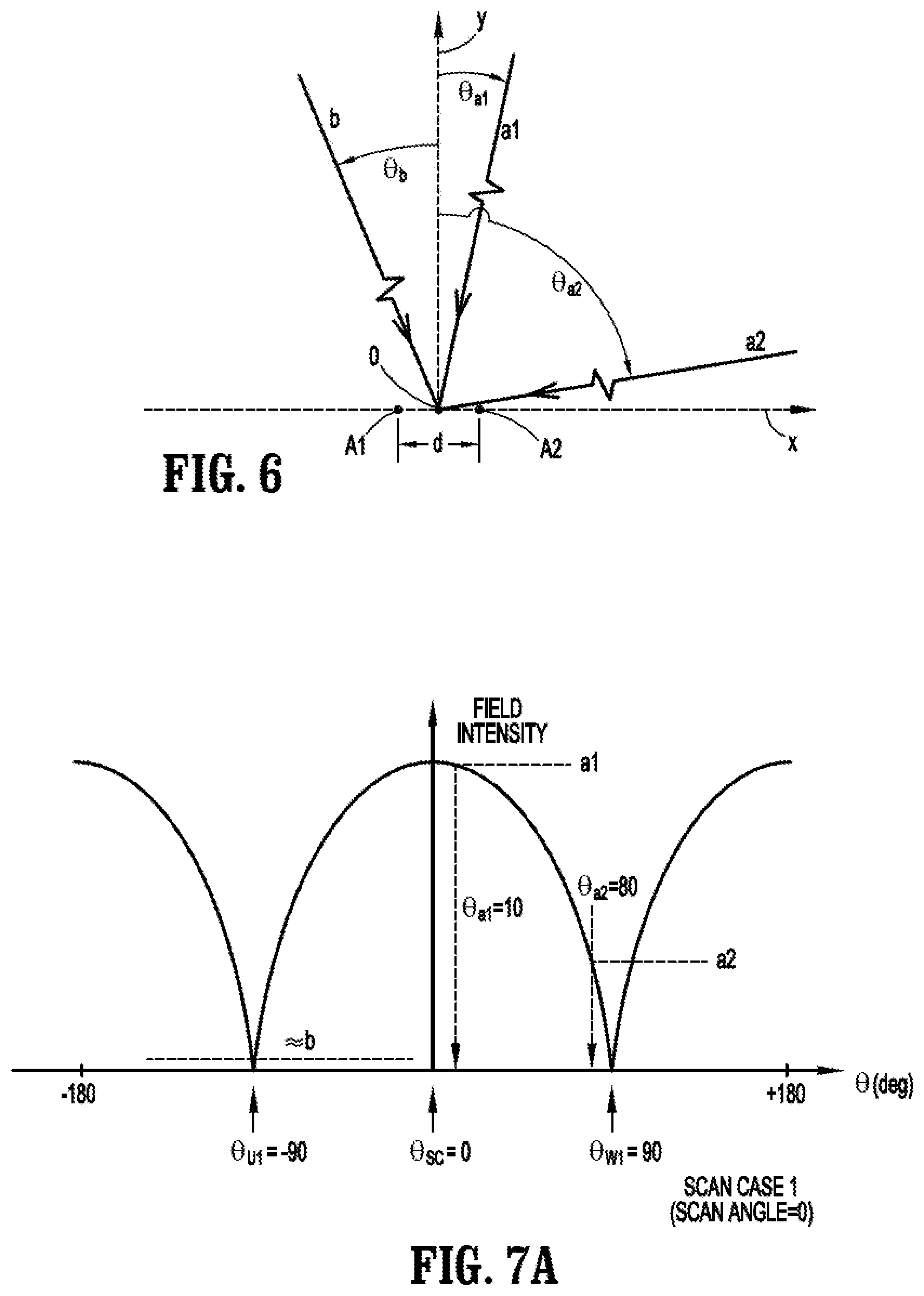 Patent US12126091 Figure 8 – Antenna array system with disparate beam forming networks and non-linear filtering to mitigate interference