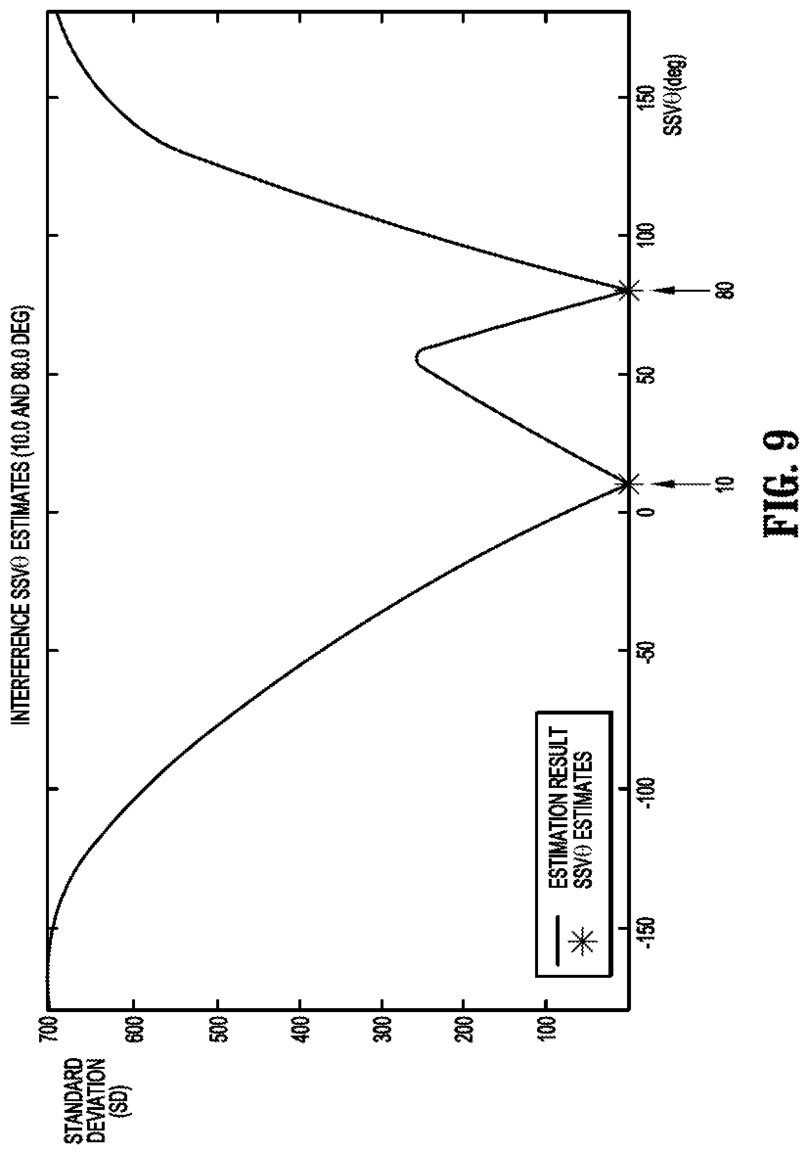 Patent US12126091 Figure 11 – Antenna array system with disparate beam forming networks and non-linear filtering to mitigate interference