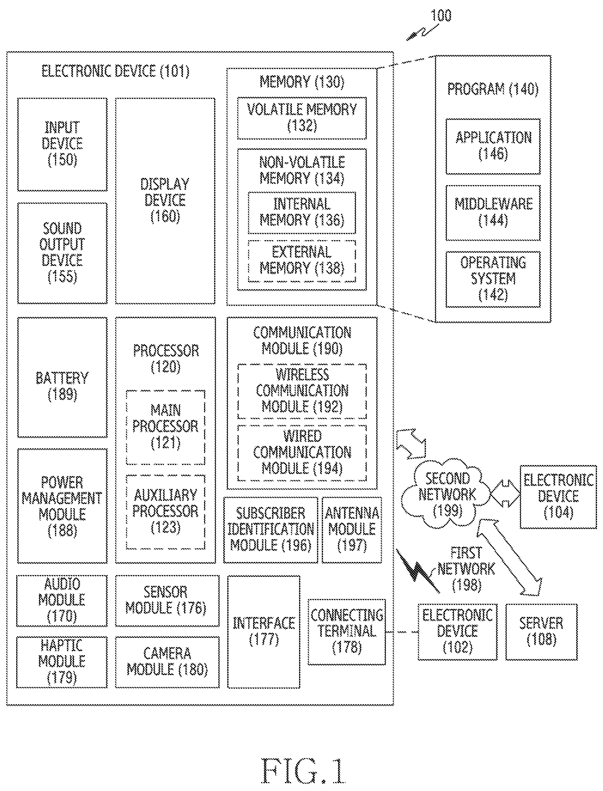Patent US12126095 Figure 1 – Electronic device comprising antenna