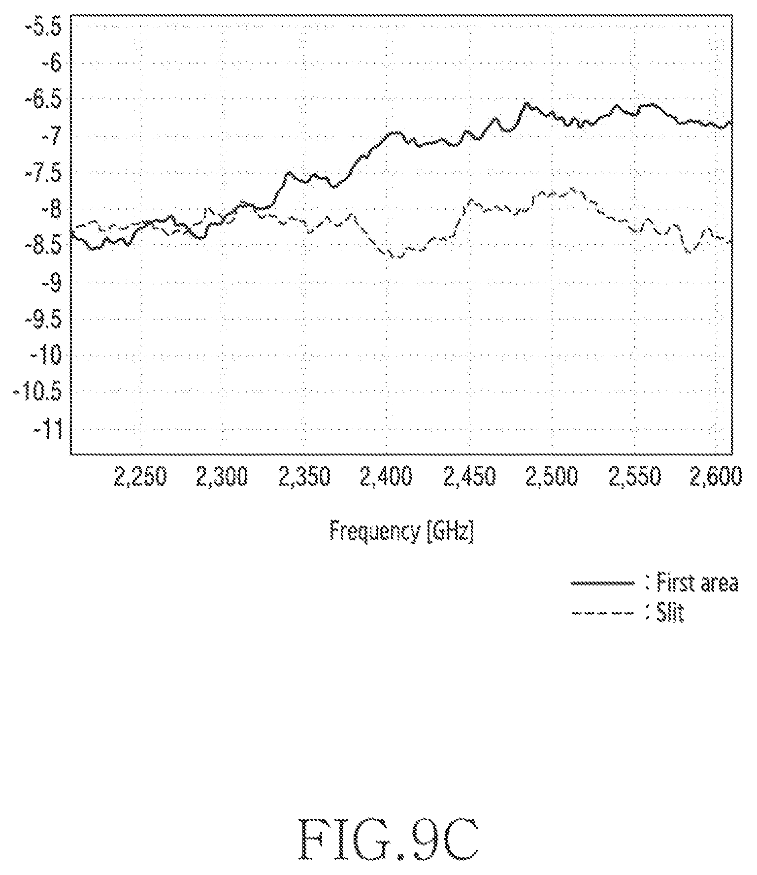 Patent US12126095 Figure 13 – Electronic device comprising antenna