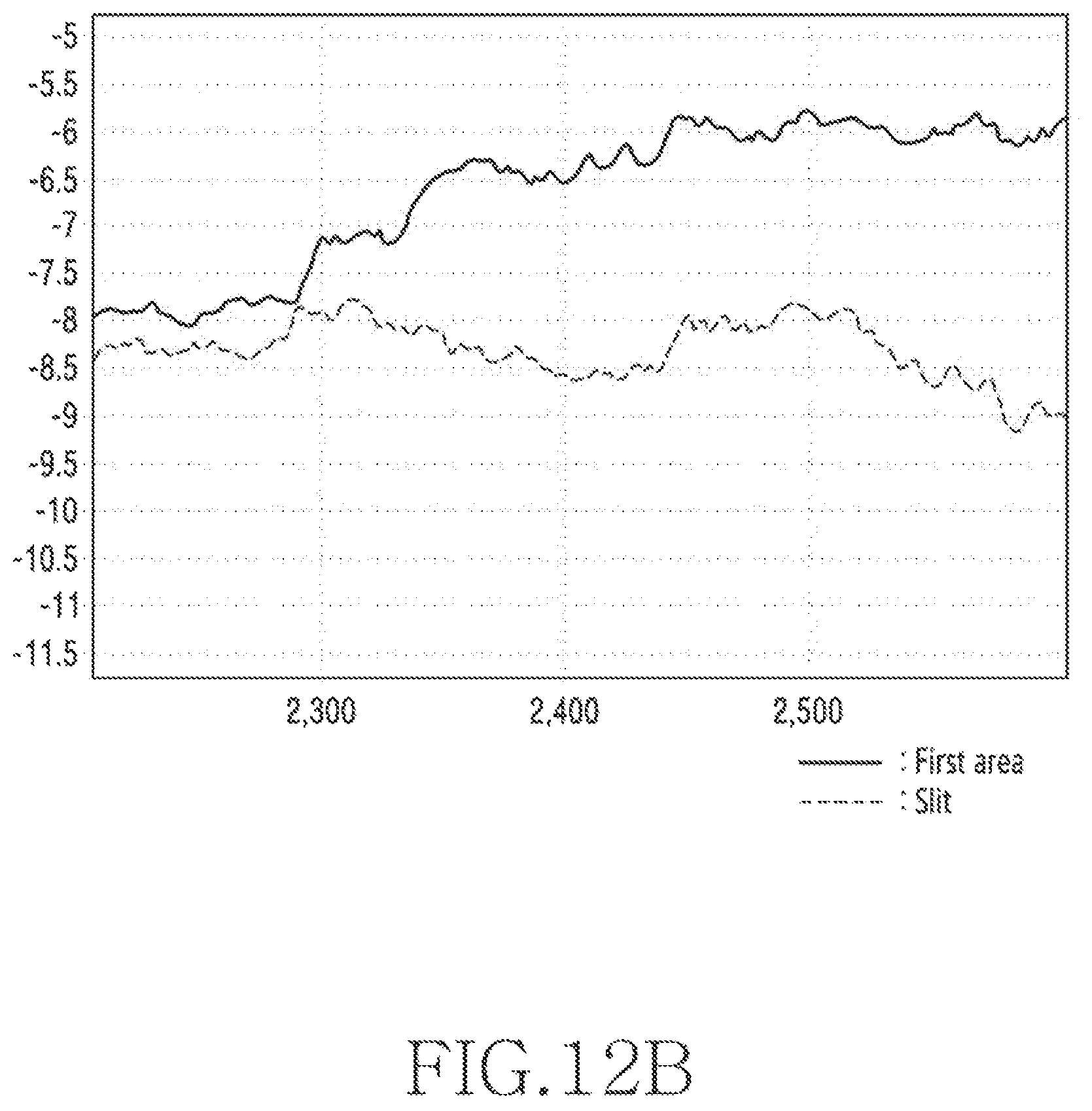 Patent US12126095 Figure 17 – Electronic device comprising antenna