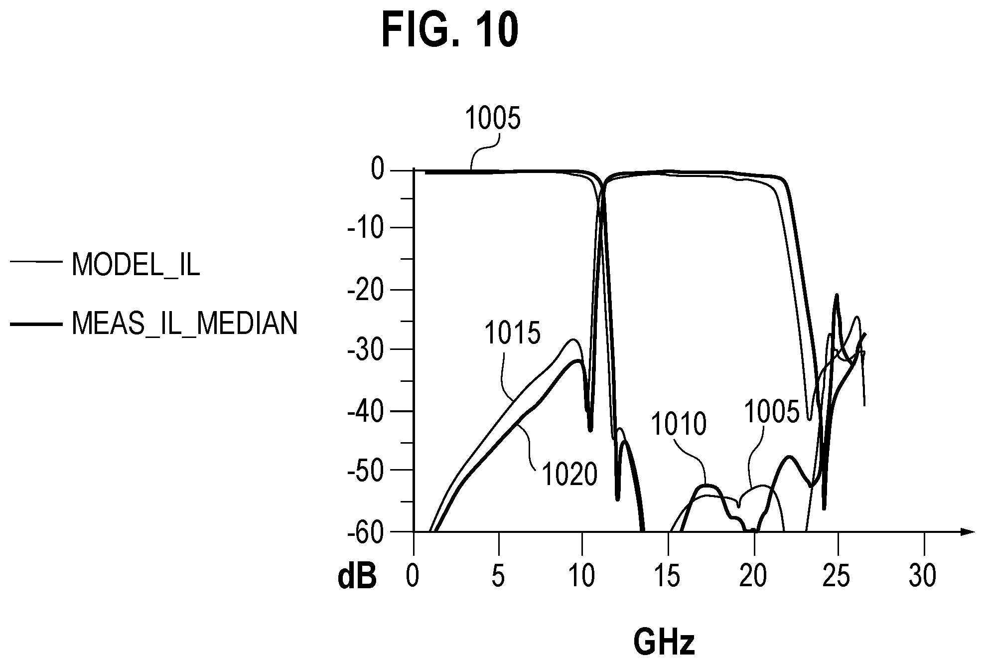 Patent US12126098 Figure 8 – RF modules with an enclosure having a micromachined interior using semiconductor fabrication