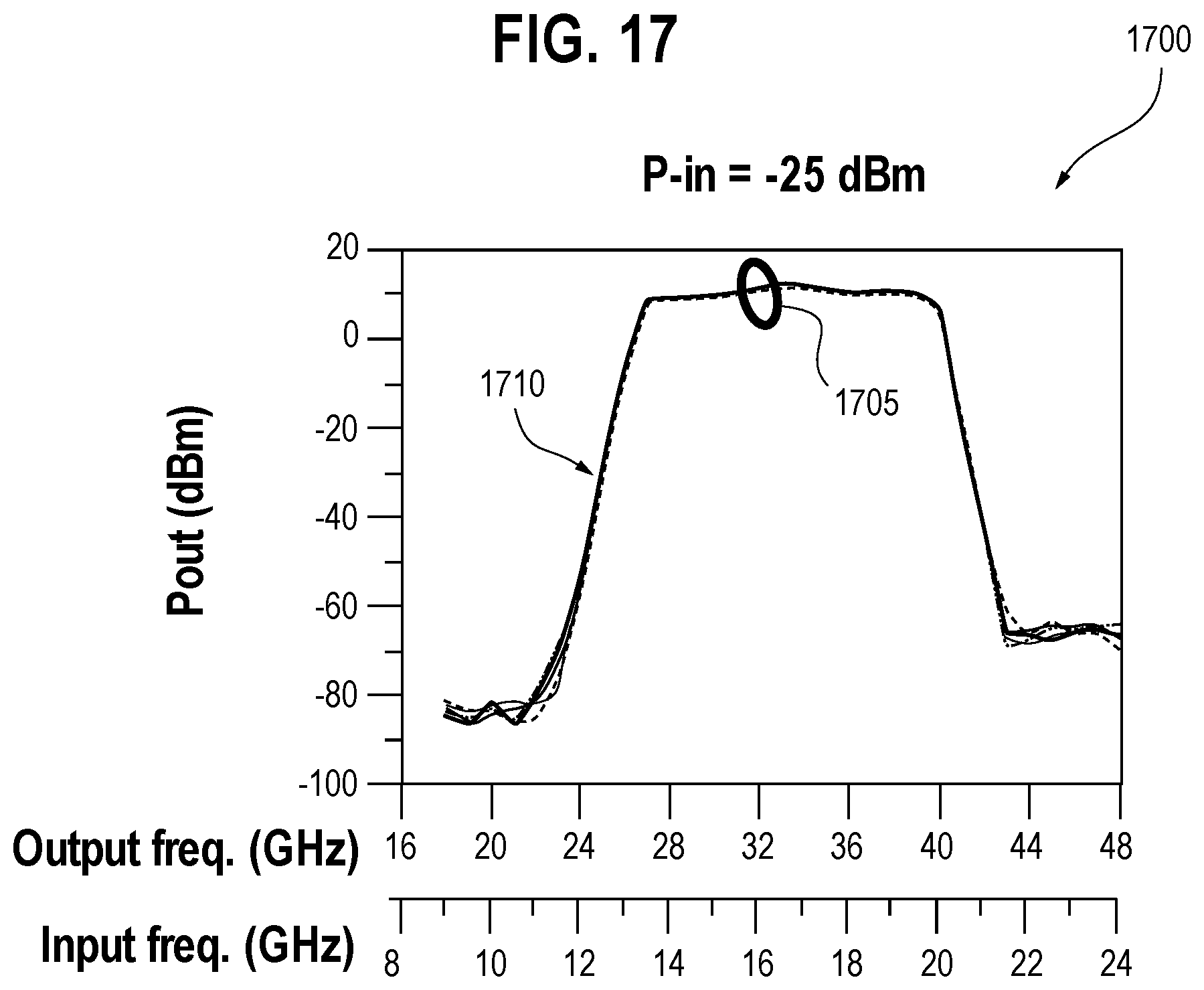 Patent US12126098 Figure 15 – RF modules with an enclosure having a micromachined interior using semiconductor fabrication