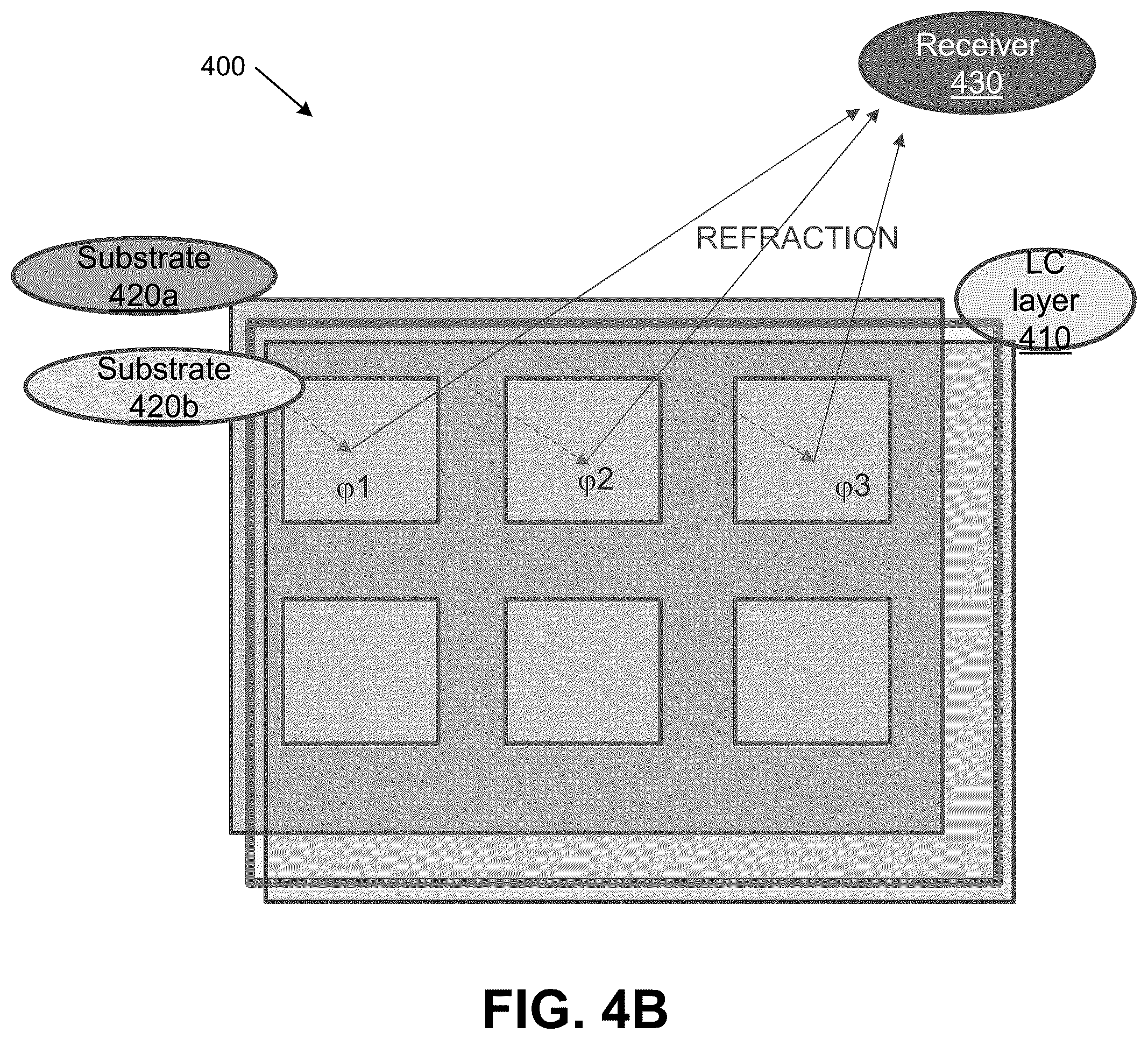 Patent US12126100 Figure 5 – Apparatus for electromagnetic wave manipulation