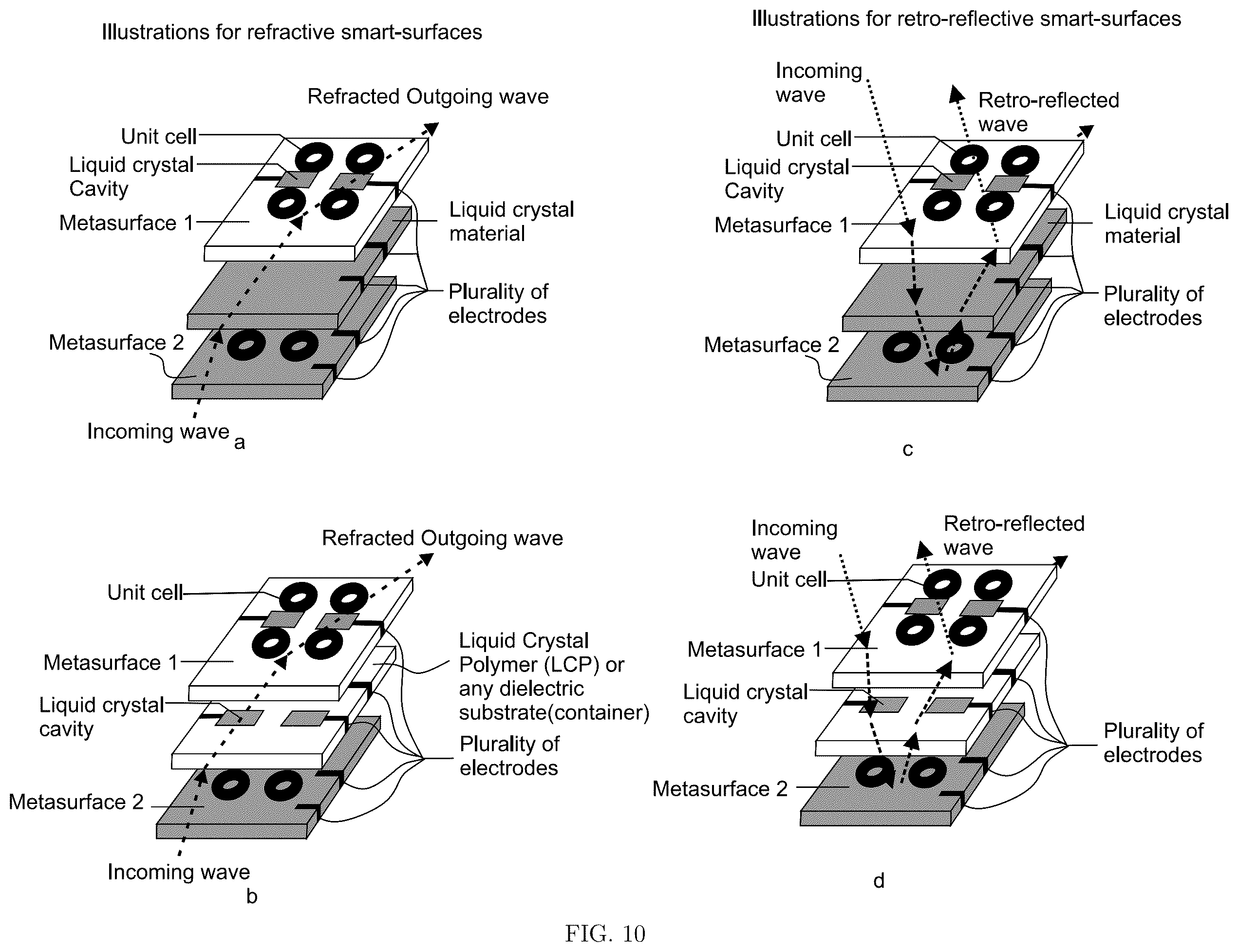 Patent US12126100 Figure 11 – Apparatus for electromagnetic wave manipulation