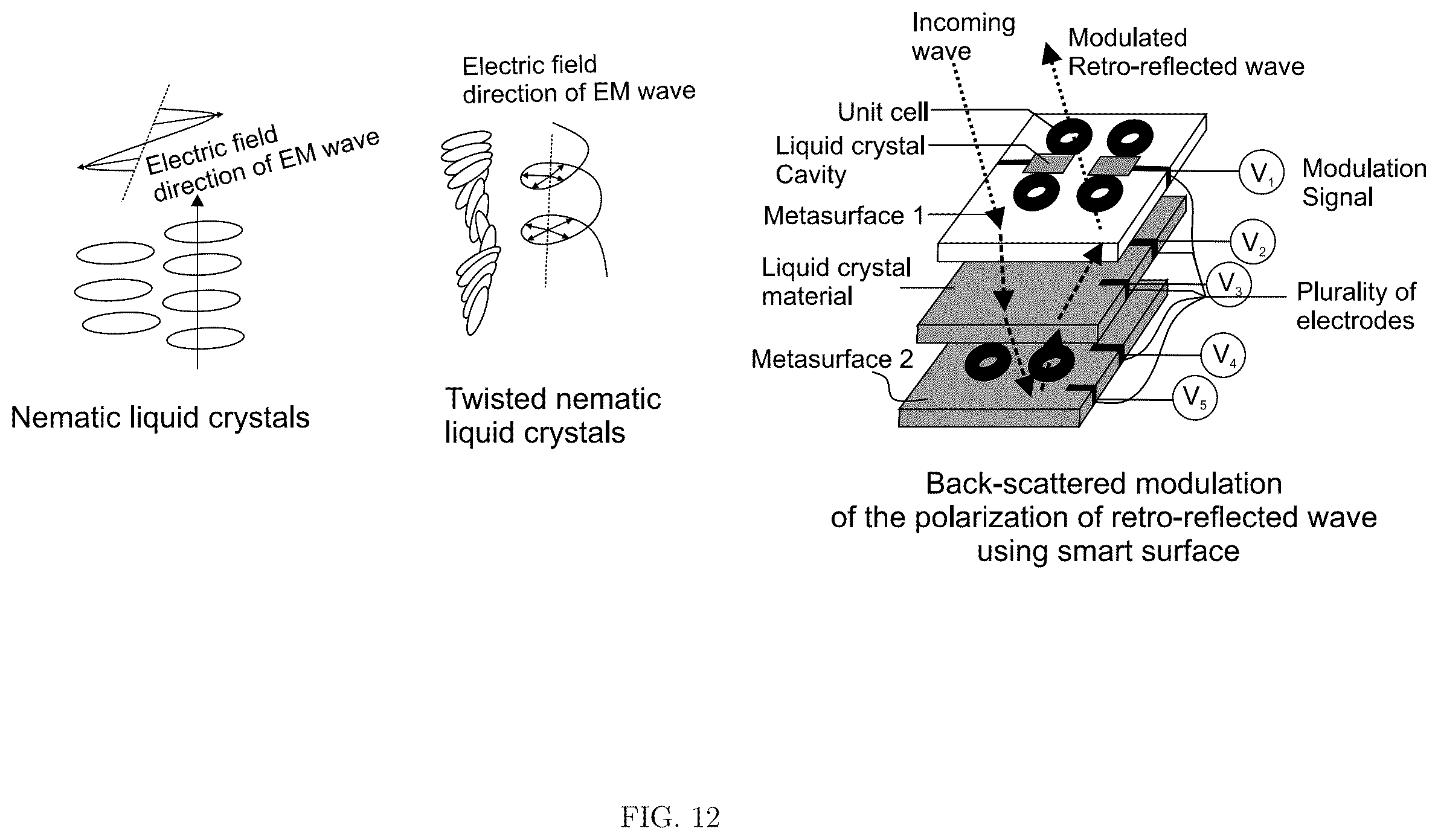 Patent US12126100 Figure 13 – Apparatus for electromagnetic wave manipulation