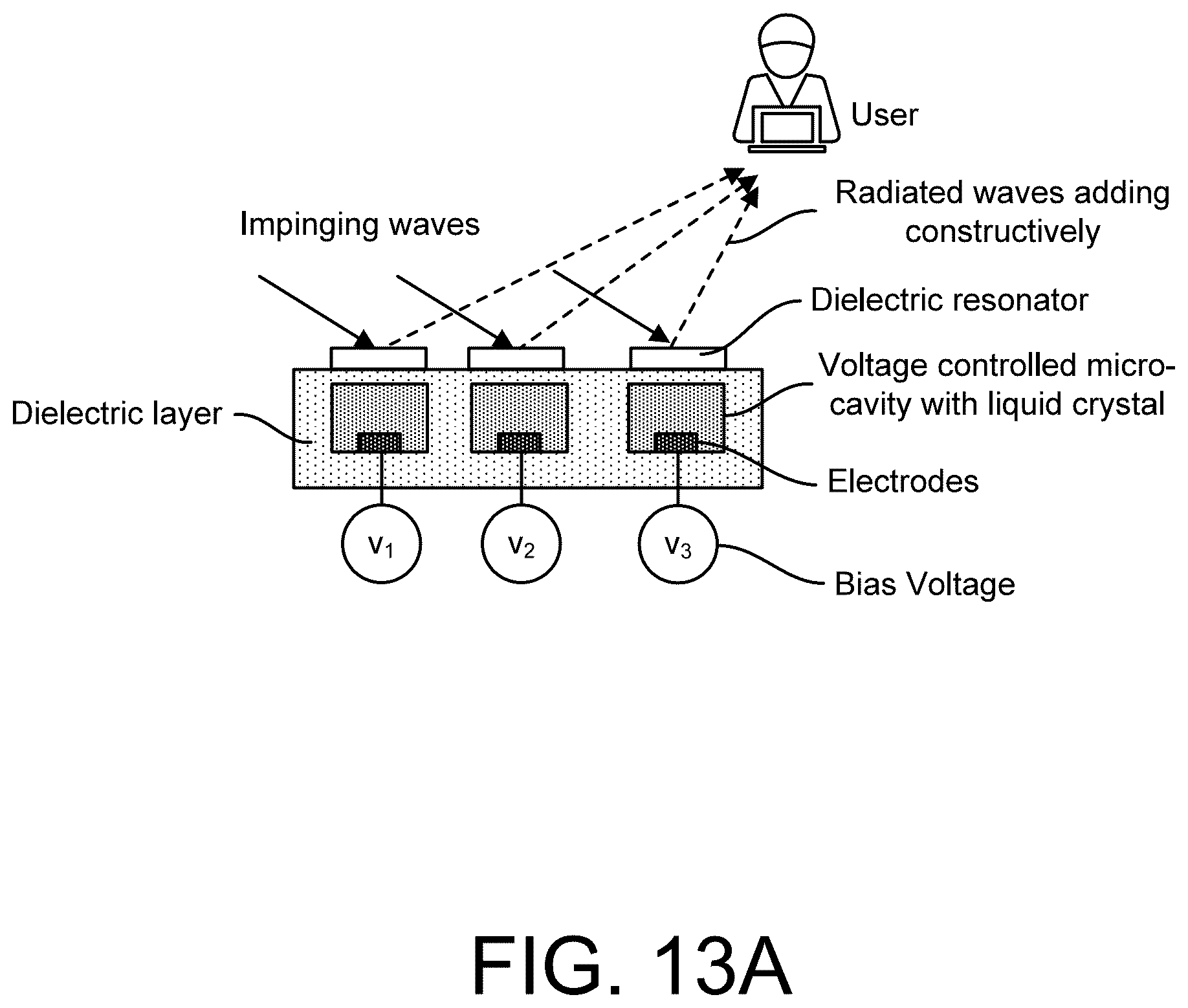 Patent US12126100 Figure 14 – Apparatus for electromagnetic wave manipulation