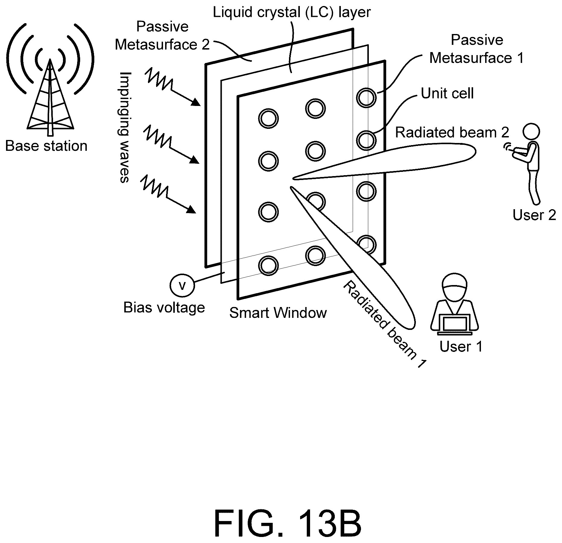Patent US12126100 Figure 15 – Apparatus for electromagnetic wave manipulation
