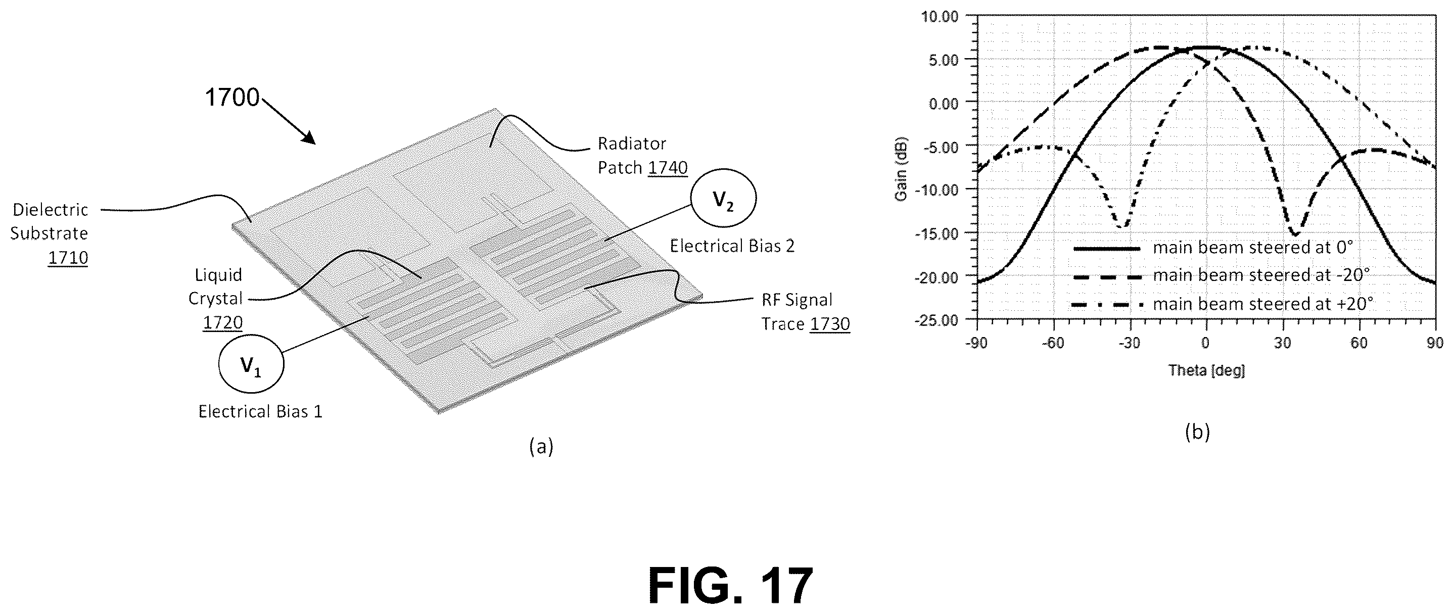 Patent US12126100 Figure 20 – Apparatus for electromagnetic wave manipulation