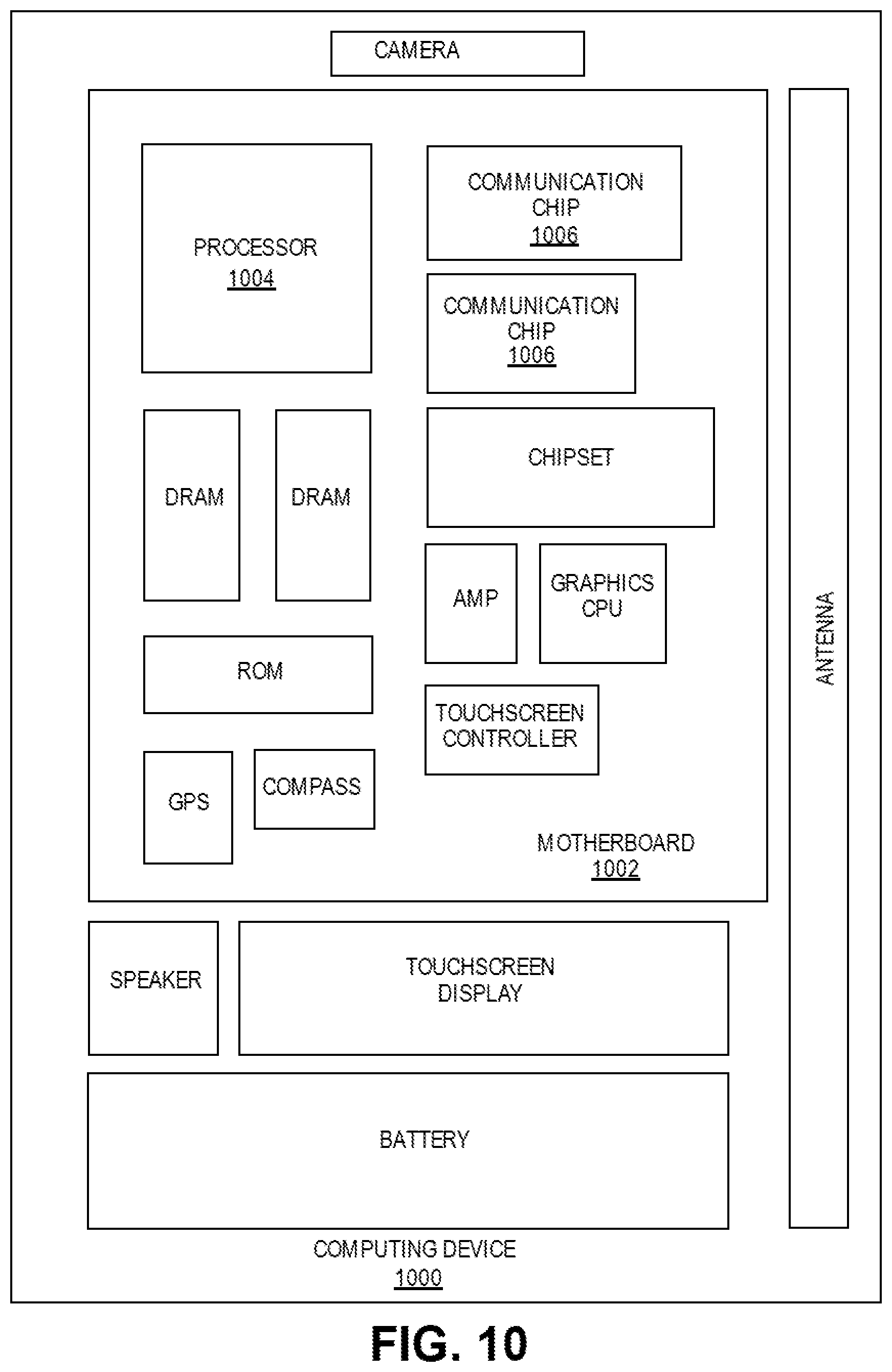 Patent US12126103 Figure 9 – Coaxial transmission line SLI socket designs for 224GBS and beyond