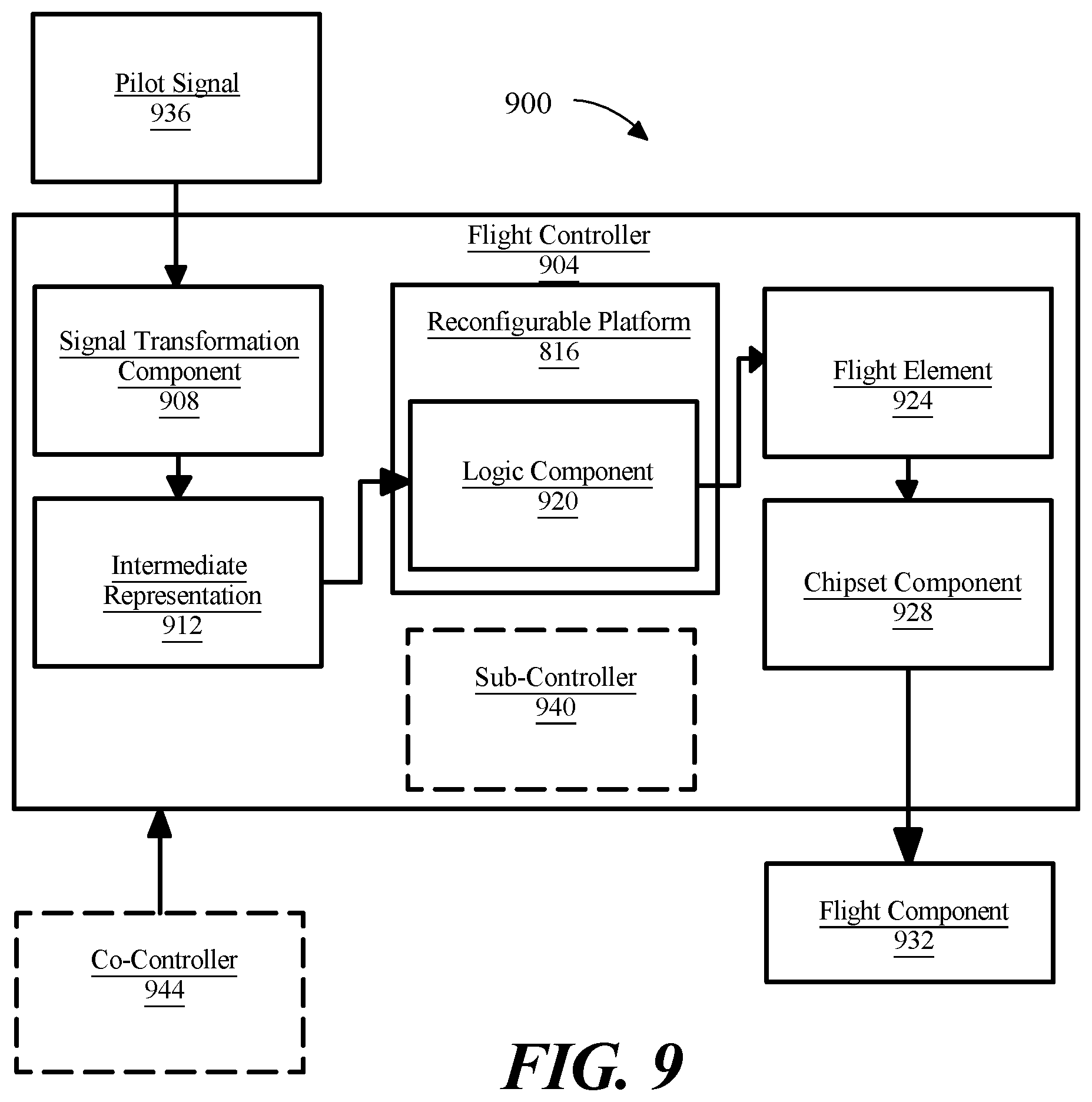 Patent US12126105 Figure 10 – Apparatus for a locking thermal conditioning hose for an electric aircraft and method of use