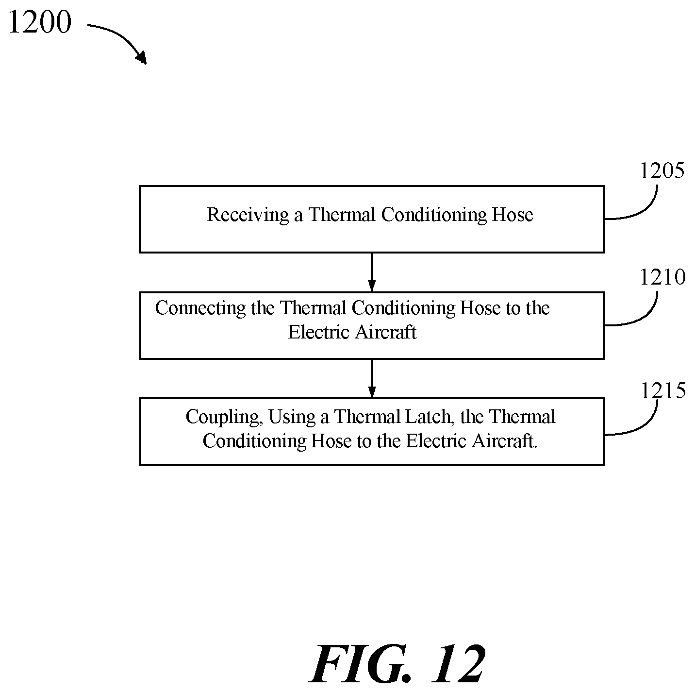 Patent US12126105 Figure 13 – Apparatus for a locking thermal conditioning hose for an electric aircraft and method of use