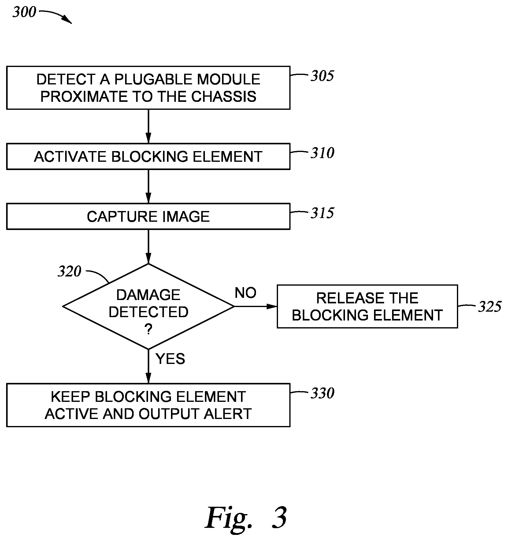 Patent US12126117 Figure 6 – Module connector damage detection and controlled insertion