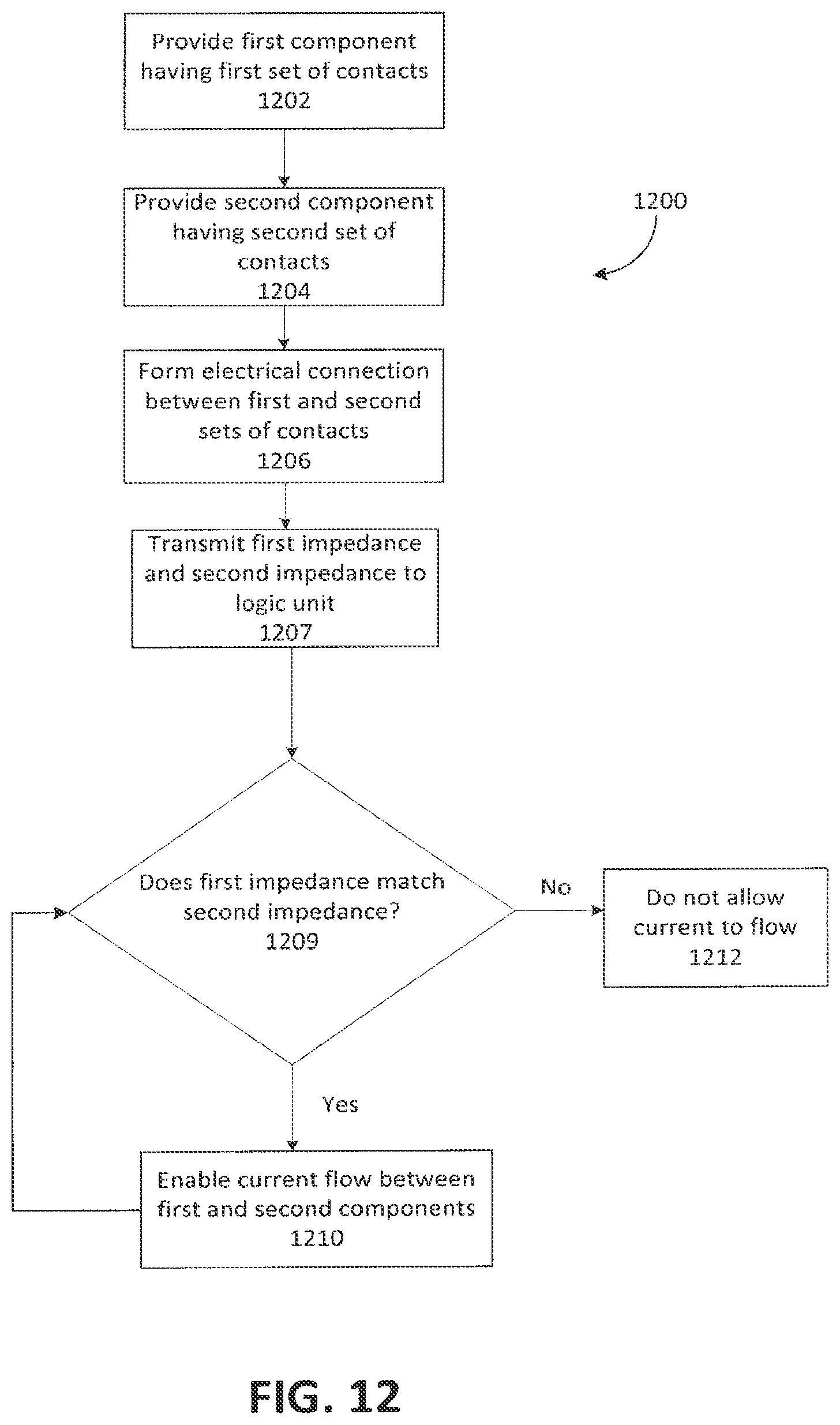 Patent US12126124 Figure 17 – Power connector using resistive sensing