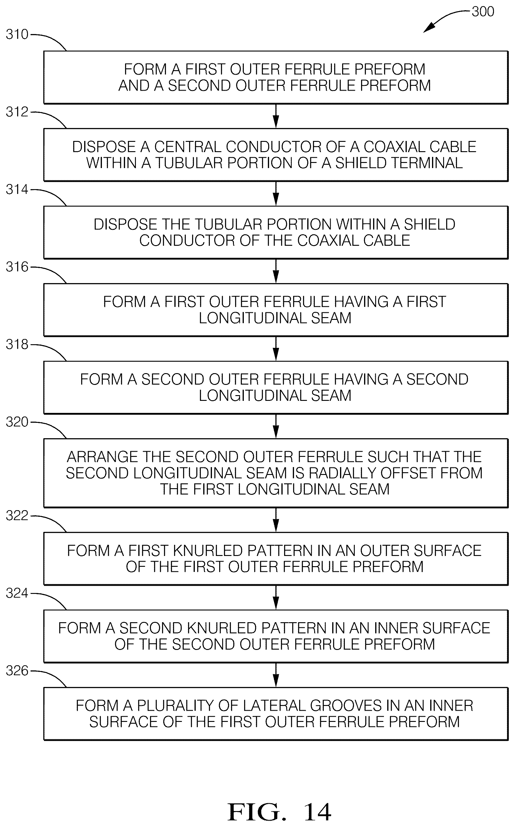 Patent US12126131 Figure 8 – Electrical cable terminal with two piece coaxial crimped outer ferrule