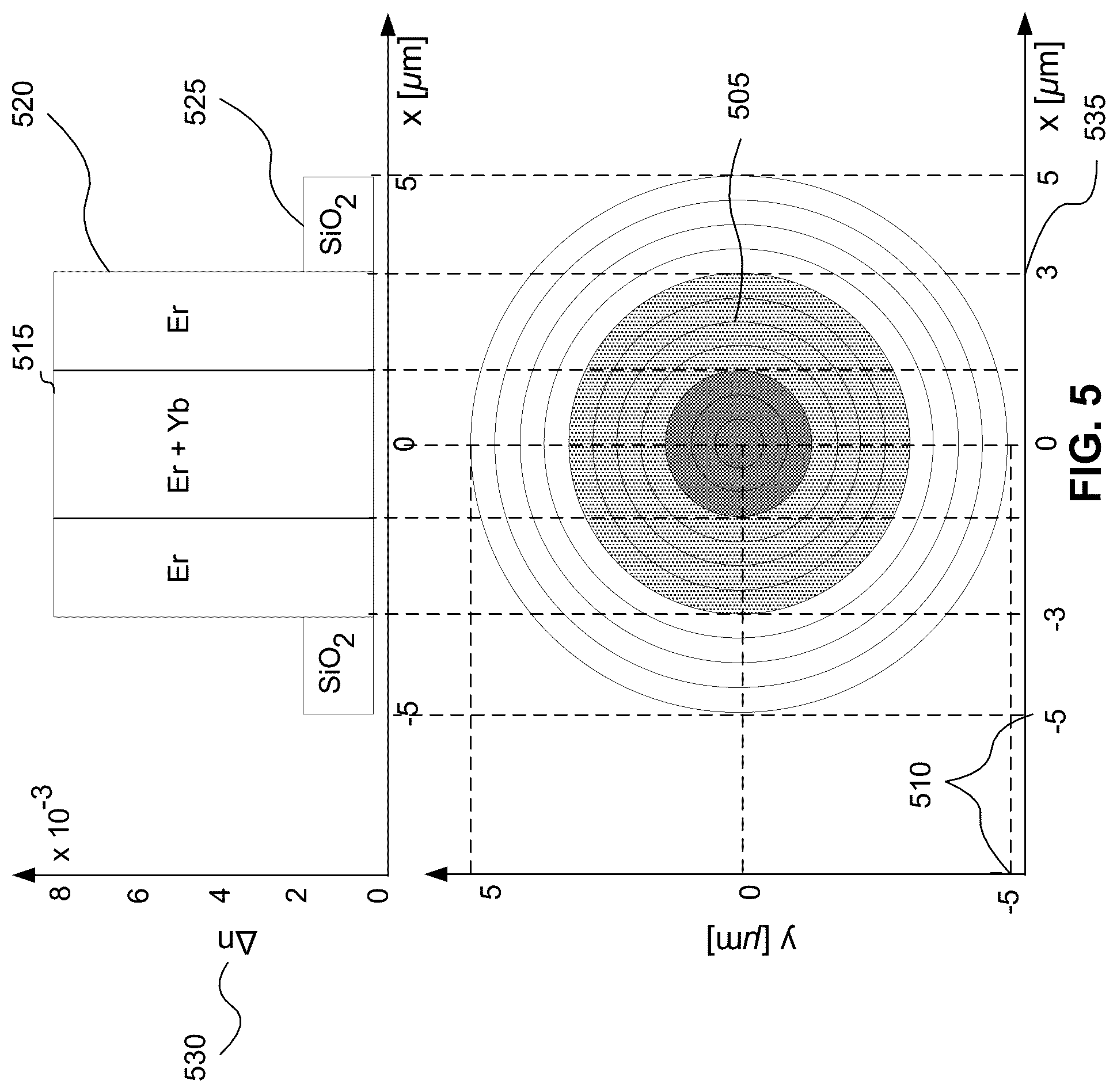 Patent US12126134 Figure 12 – Systems and methods to increase pump conversion efficiency of an optical fiber