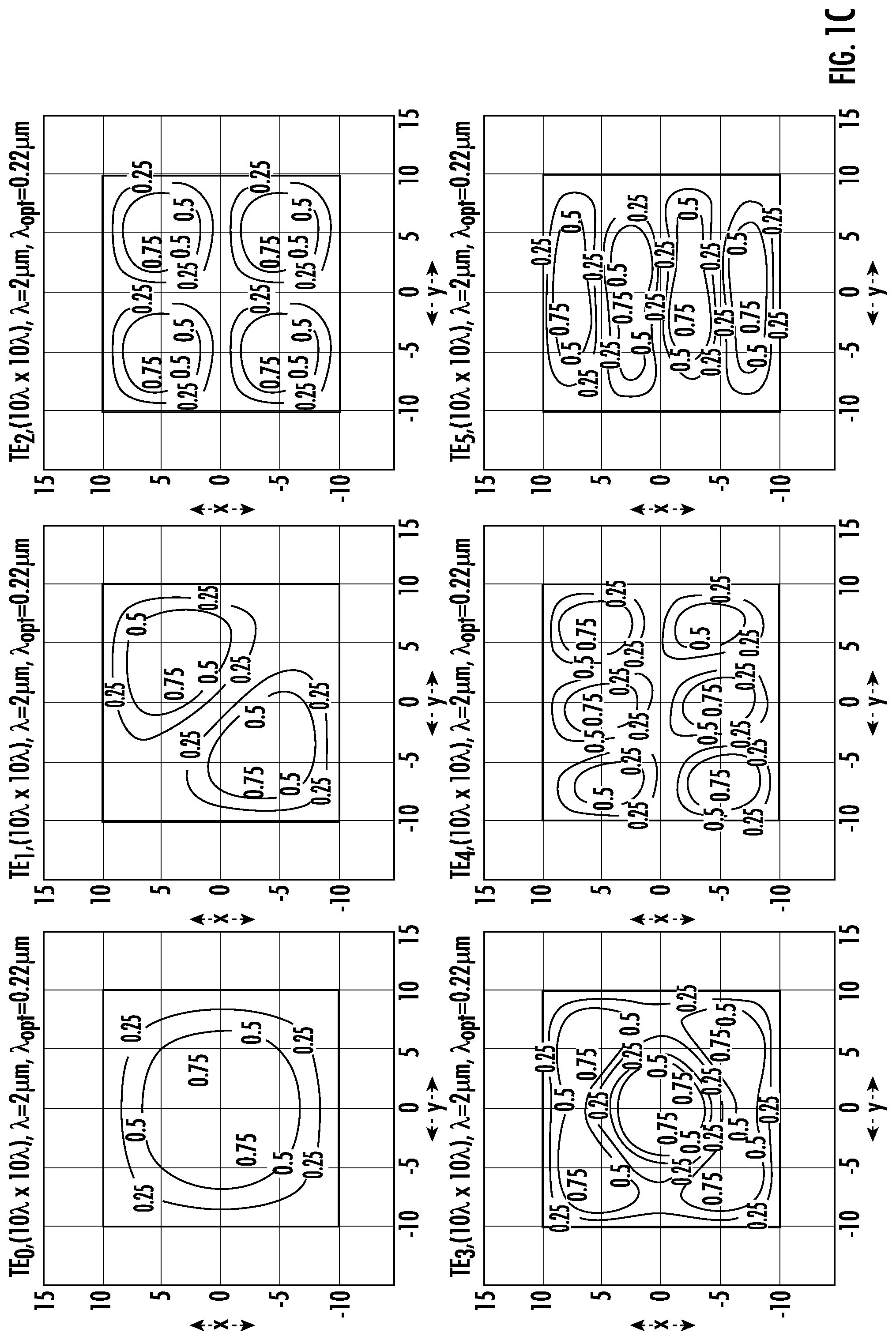 Patent US12126139 Figure 3 – LED with small mesa width