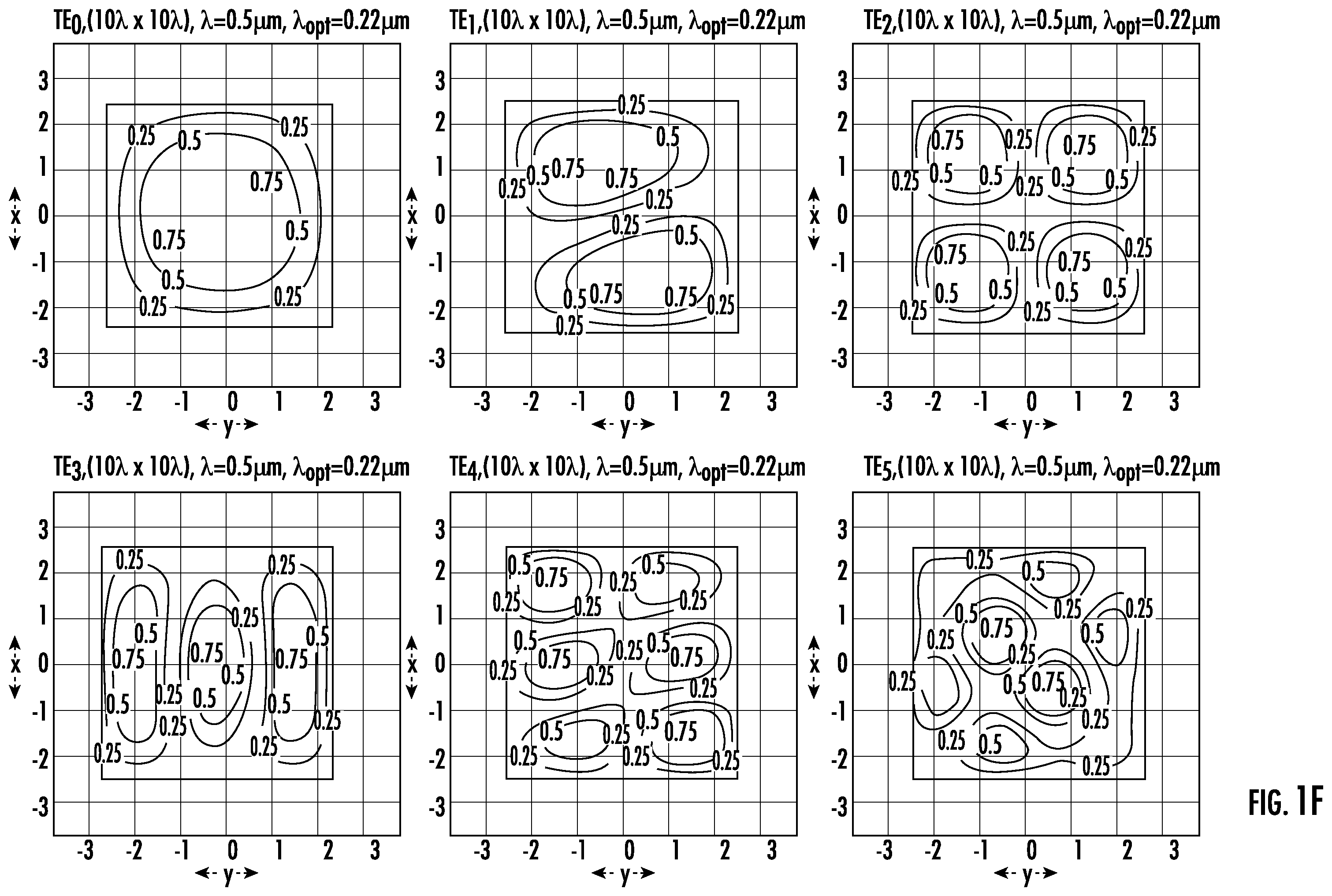 Patent US12126139 Figure 6 – LED with small mesa width