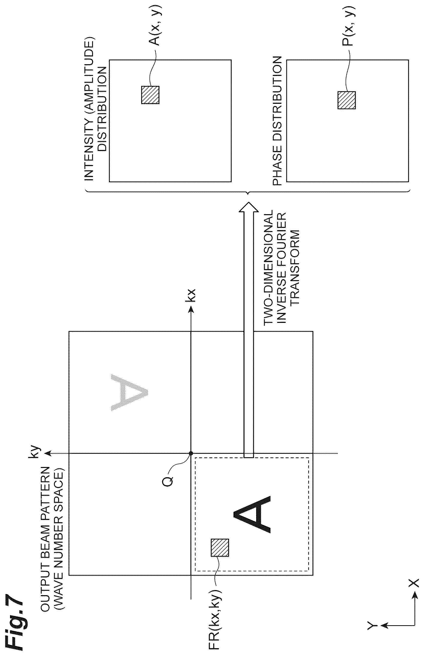 Patent US12126140 Figure 7 – Light-emitting element