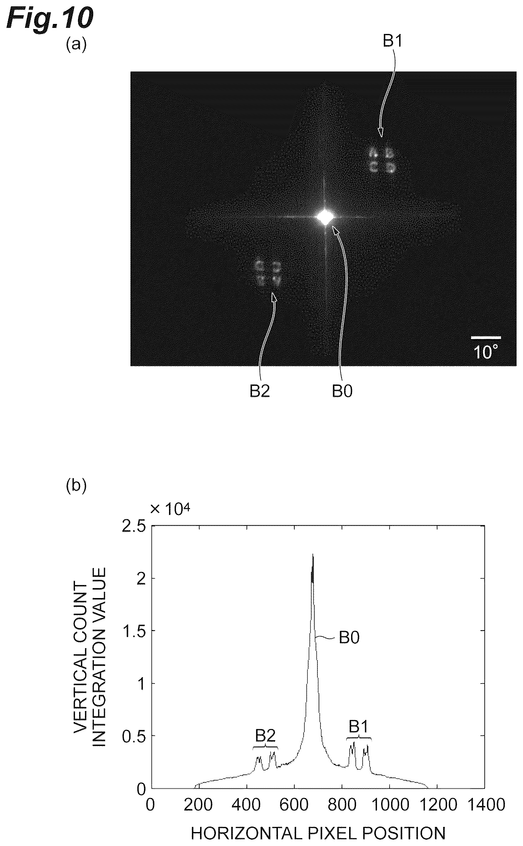 Patent US12126140 Figure 10 – Light-emitting element