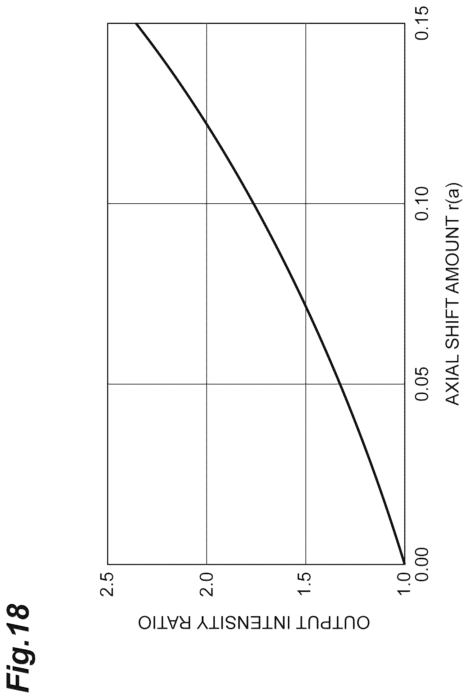 Patent US12126140 Figure 18 – Light-emitting element