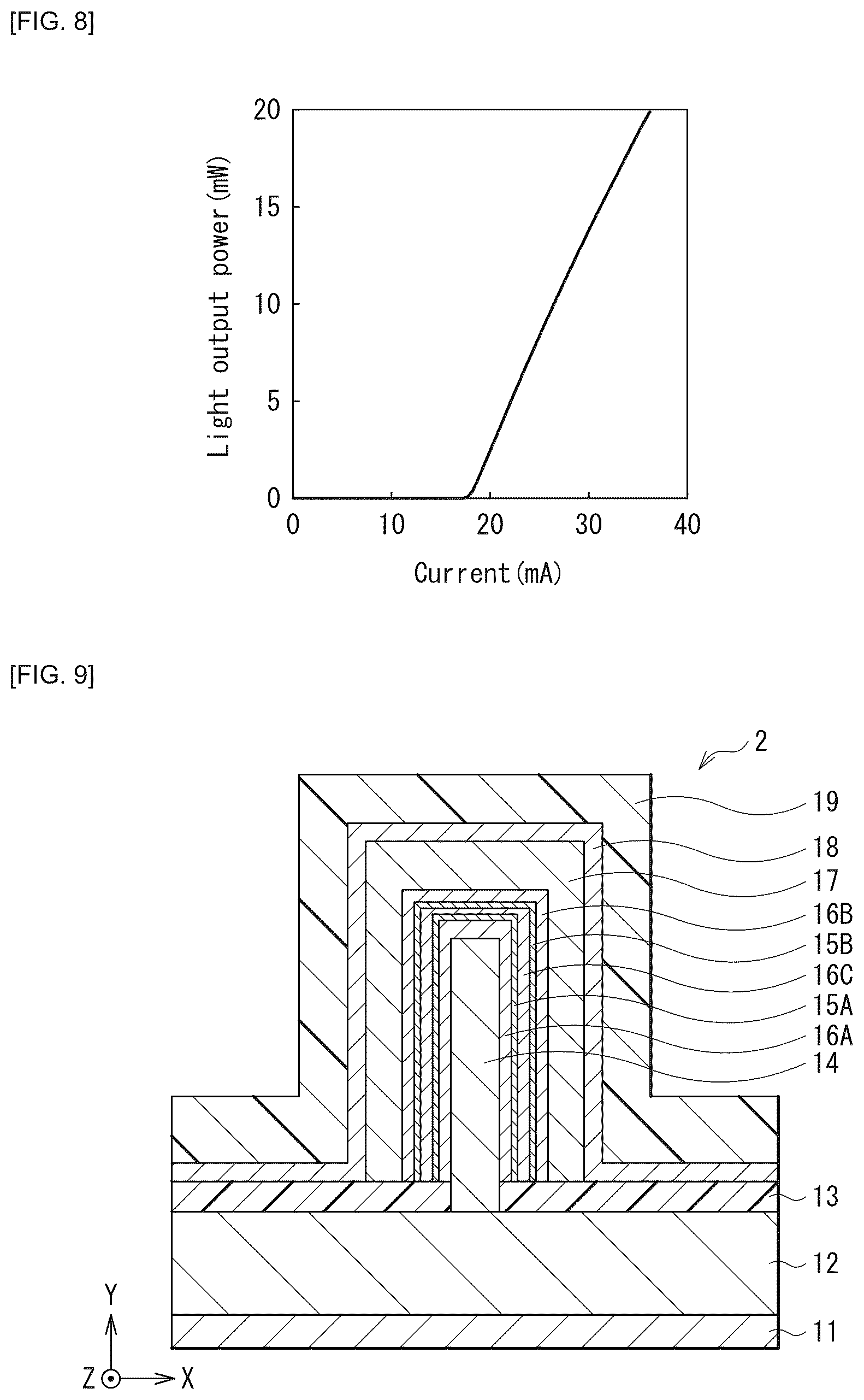 Patent US12126142 Figure 9 – Nitride semiconductor laser device and method of manufacturing nitride semiconductor laser device