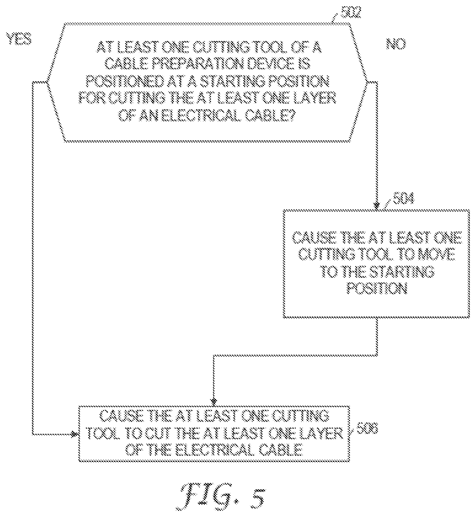 Patent US12126151 Figure 5 – Electrical power cable preparation system