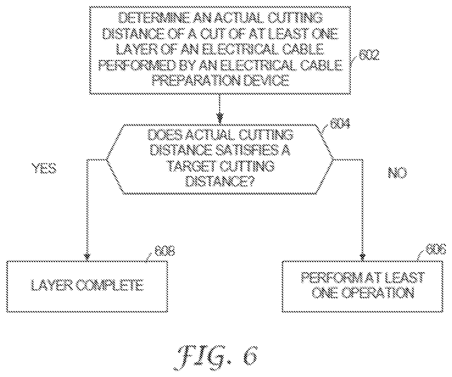 Patent US12126151 Figure 6 – Electrical power cable preparation system