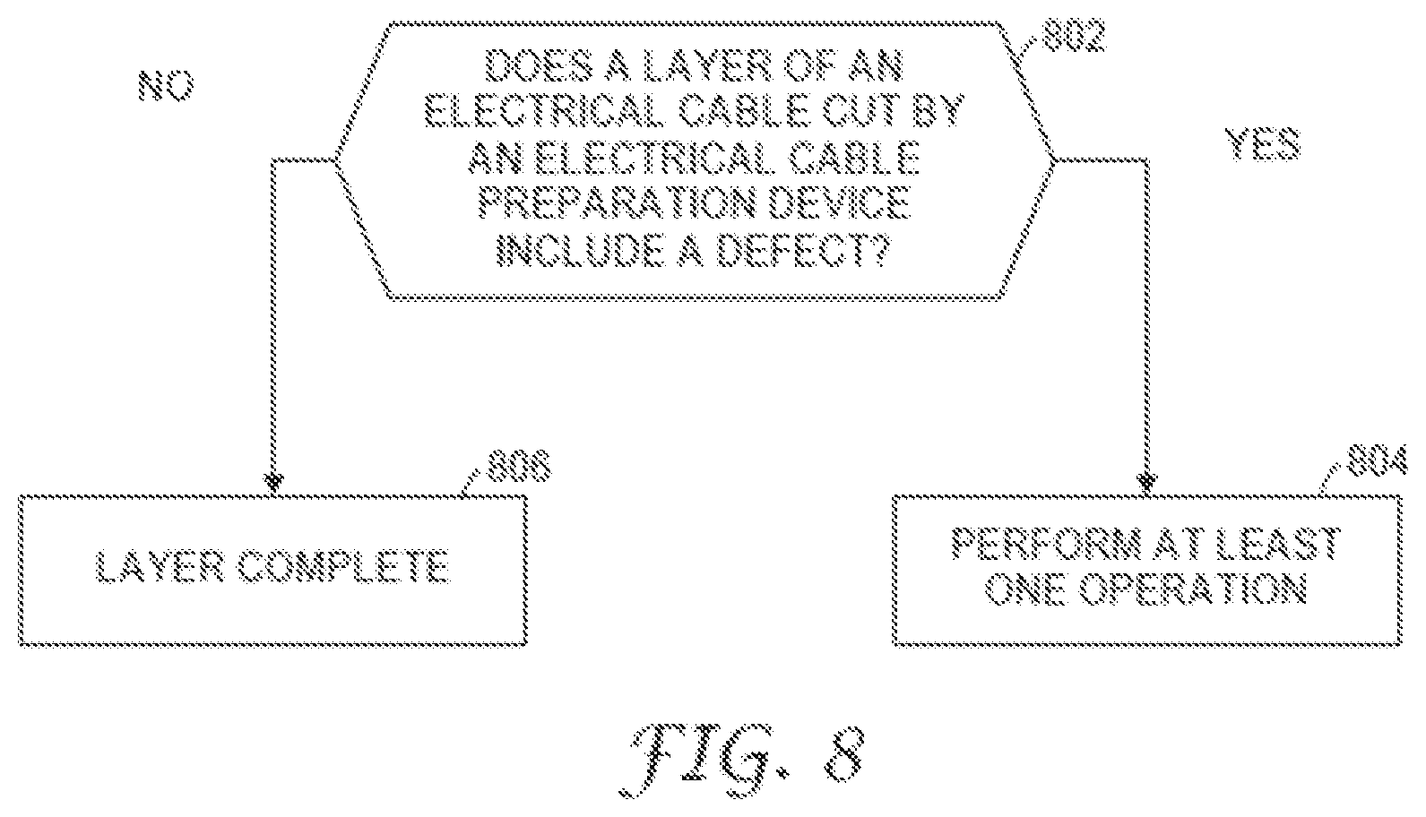 Patent US12126151 Figure 8 – Electrical power cable preparation system