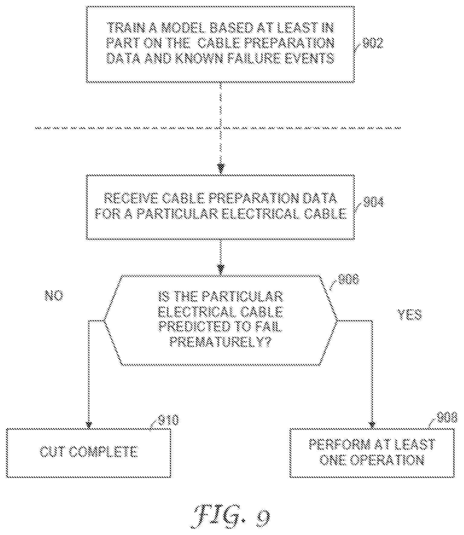 Patent US12126151 Figure 9 – Electrical power cable preparation system