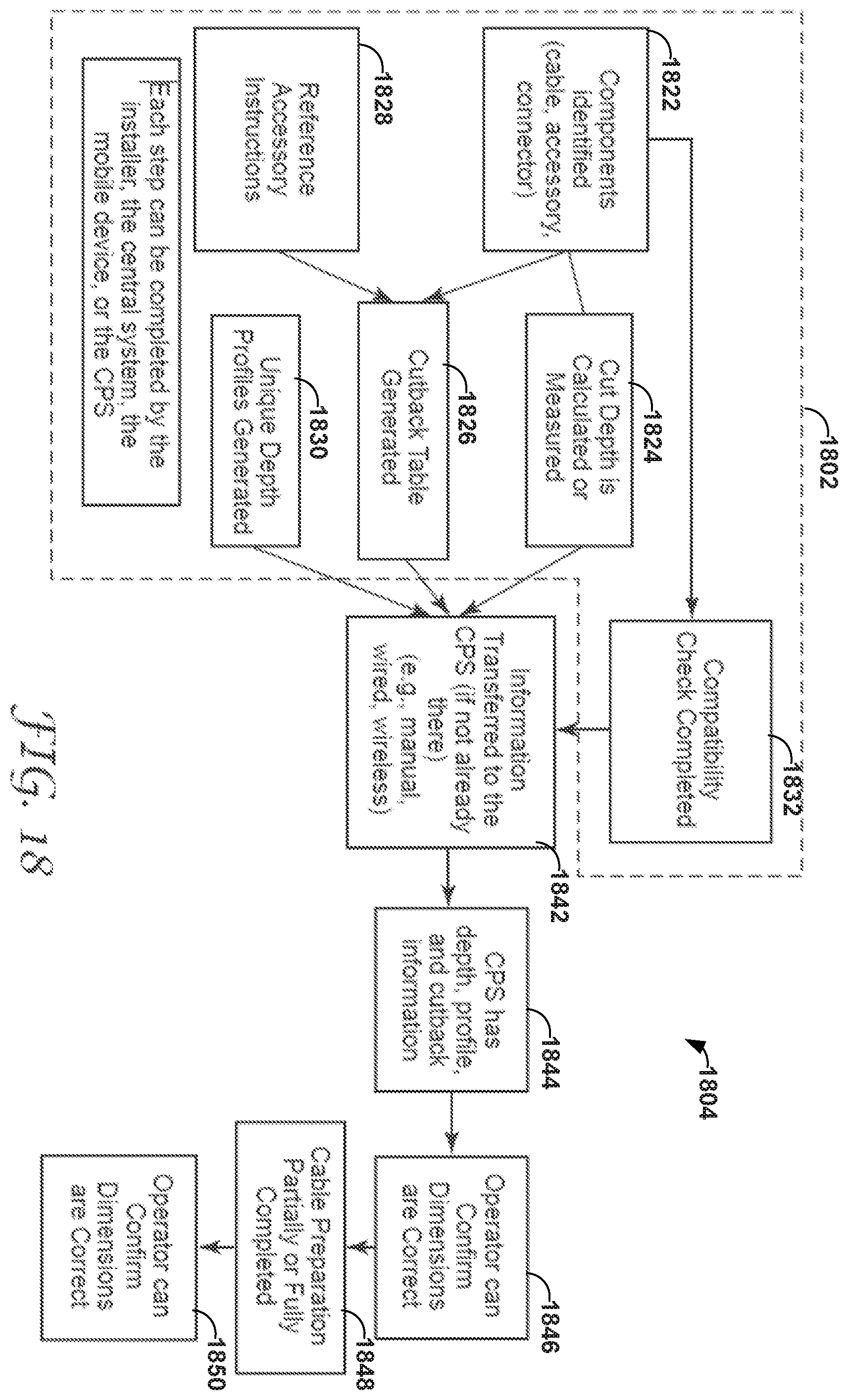 Patent US12126151 Figure 17 – Electrical power cable preparation system