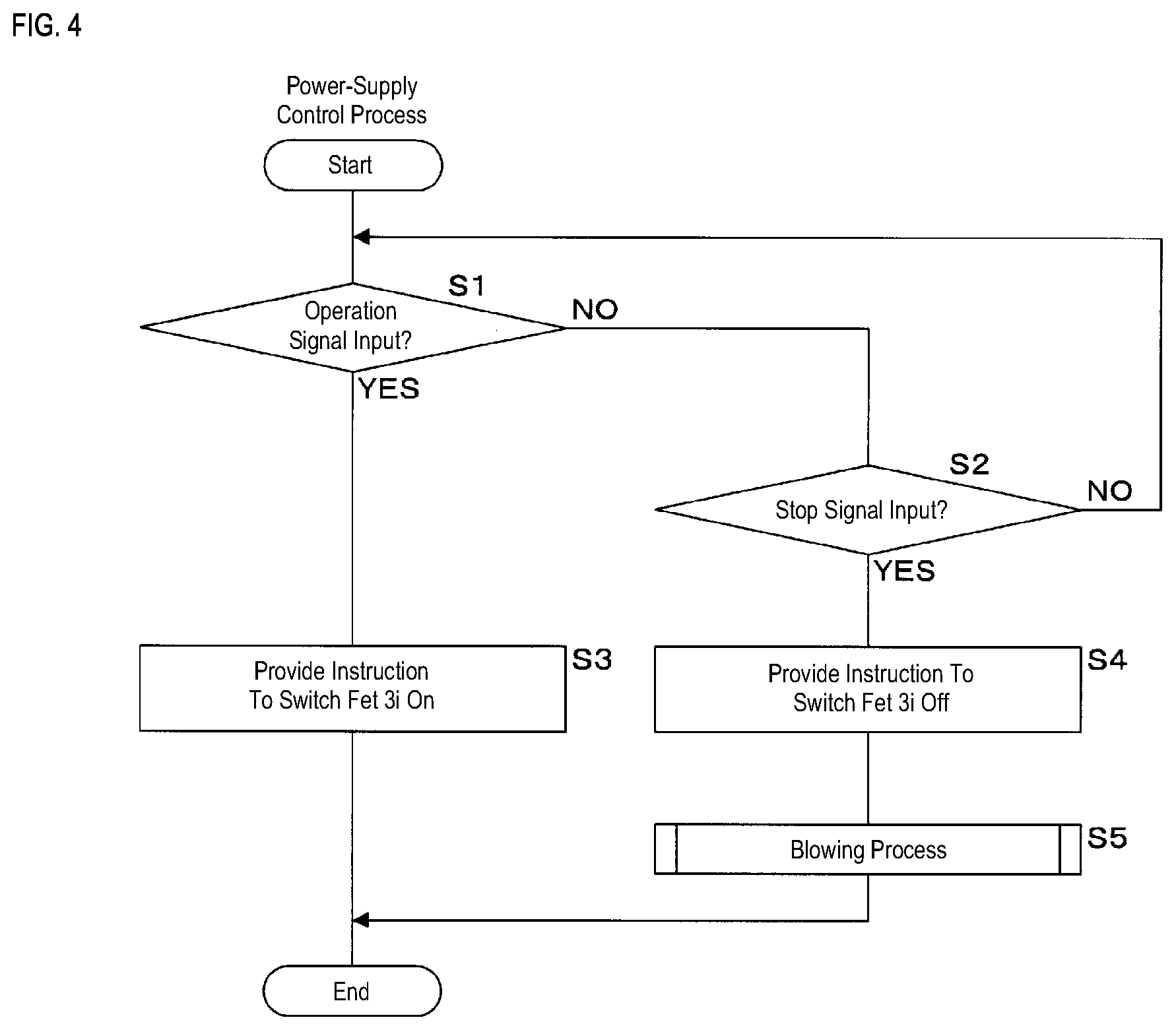 Patent US12126164 Figure 4 – Power-supply control device, blowing method, and computer program