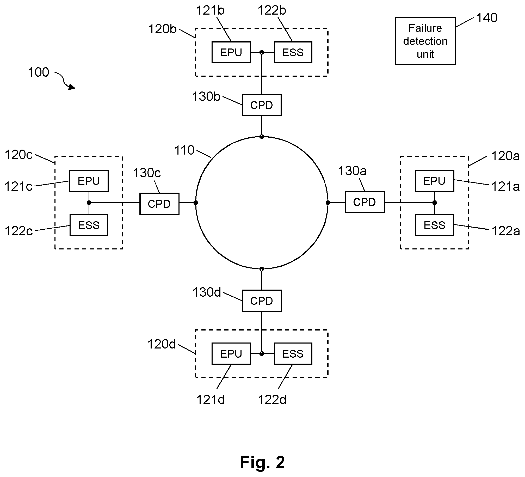 Patent US12126165 Figure 2 – Power distribution network