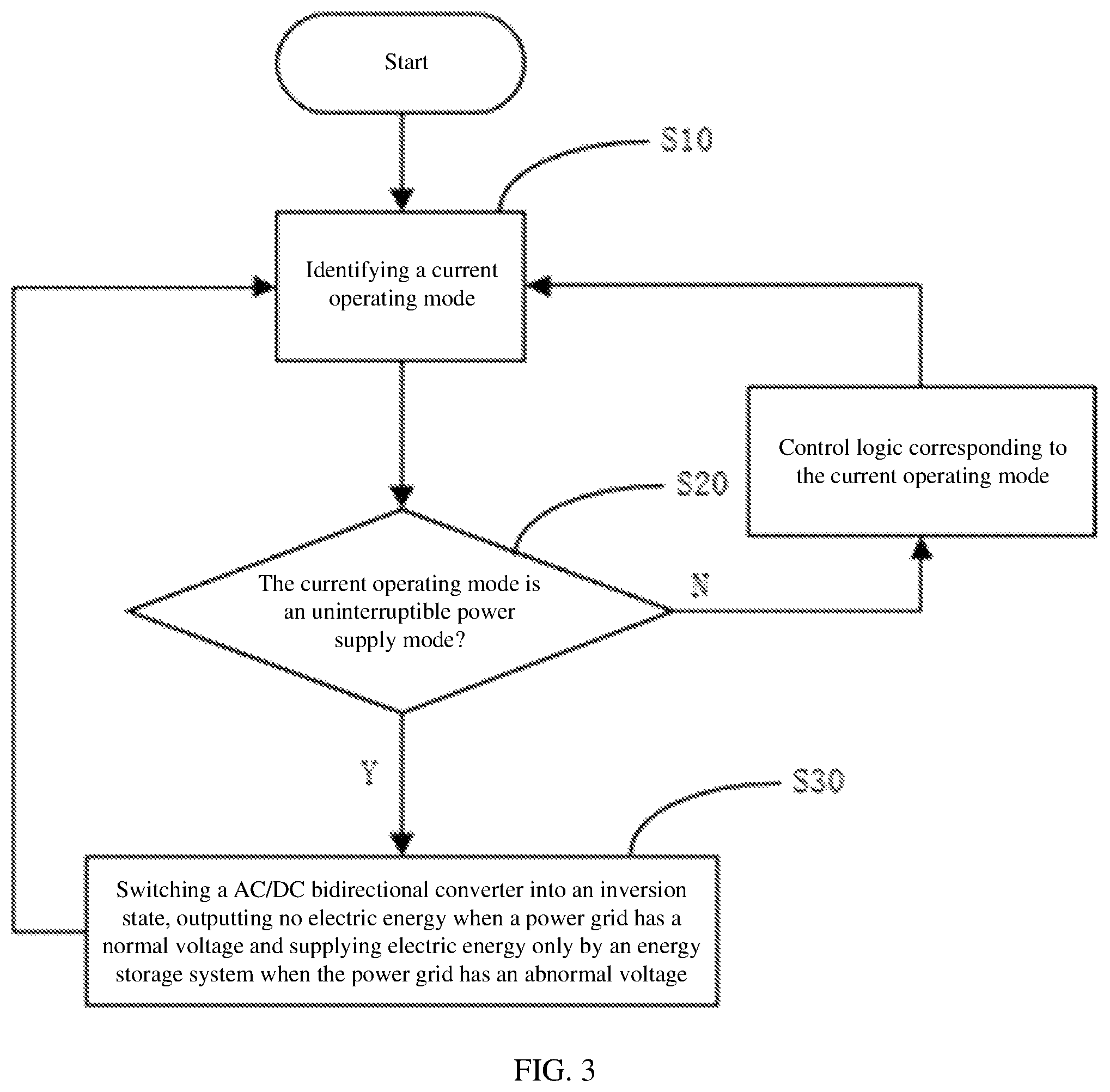 Patent US12126175 Figure 2 – Power supply control system and control method thereof