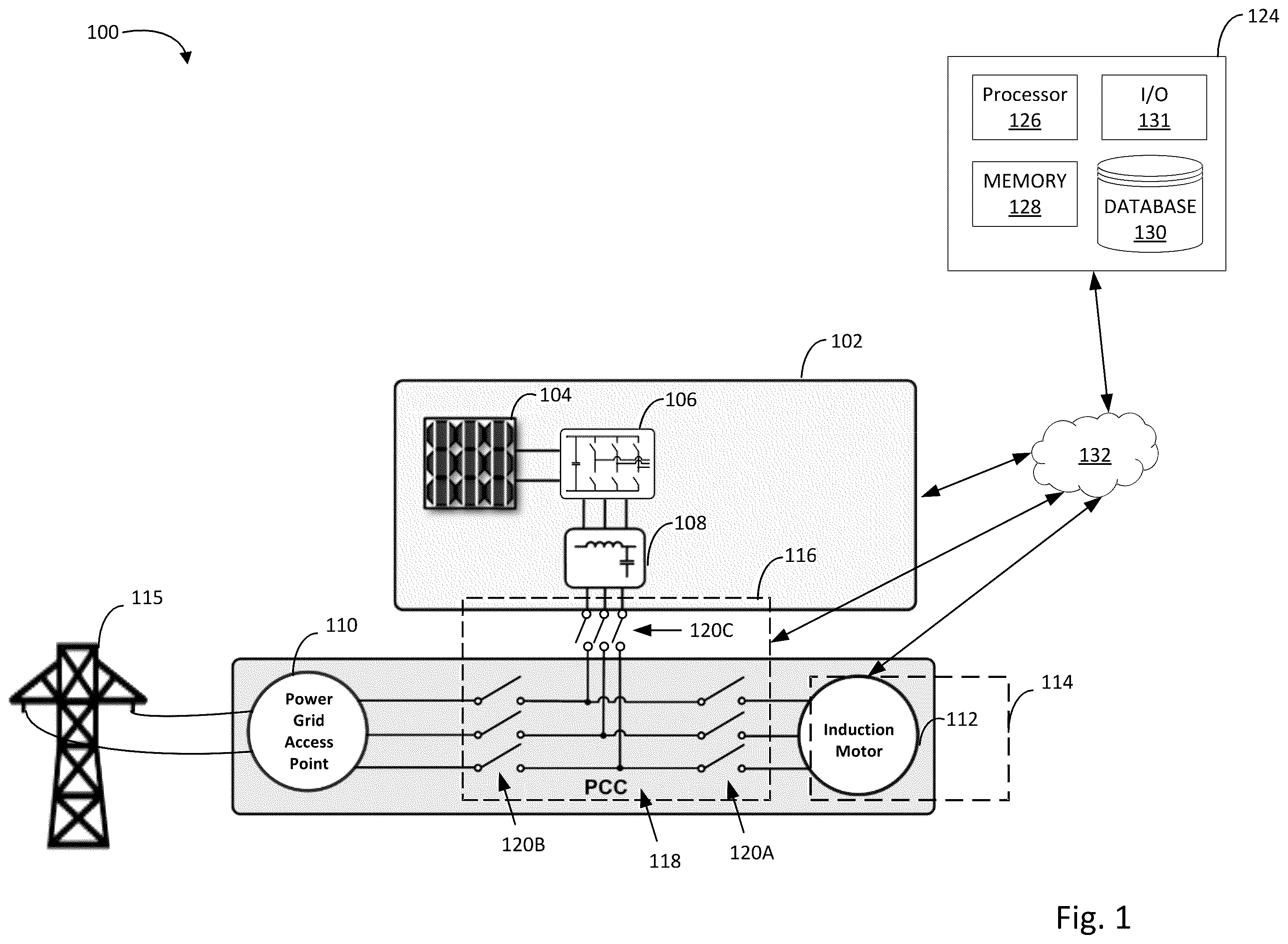Patent US12126177 Figure 1 – Solar power system for induction motor soft-starting and power compensation, and related methods