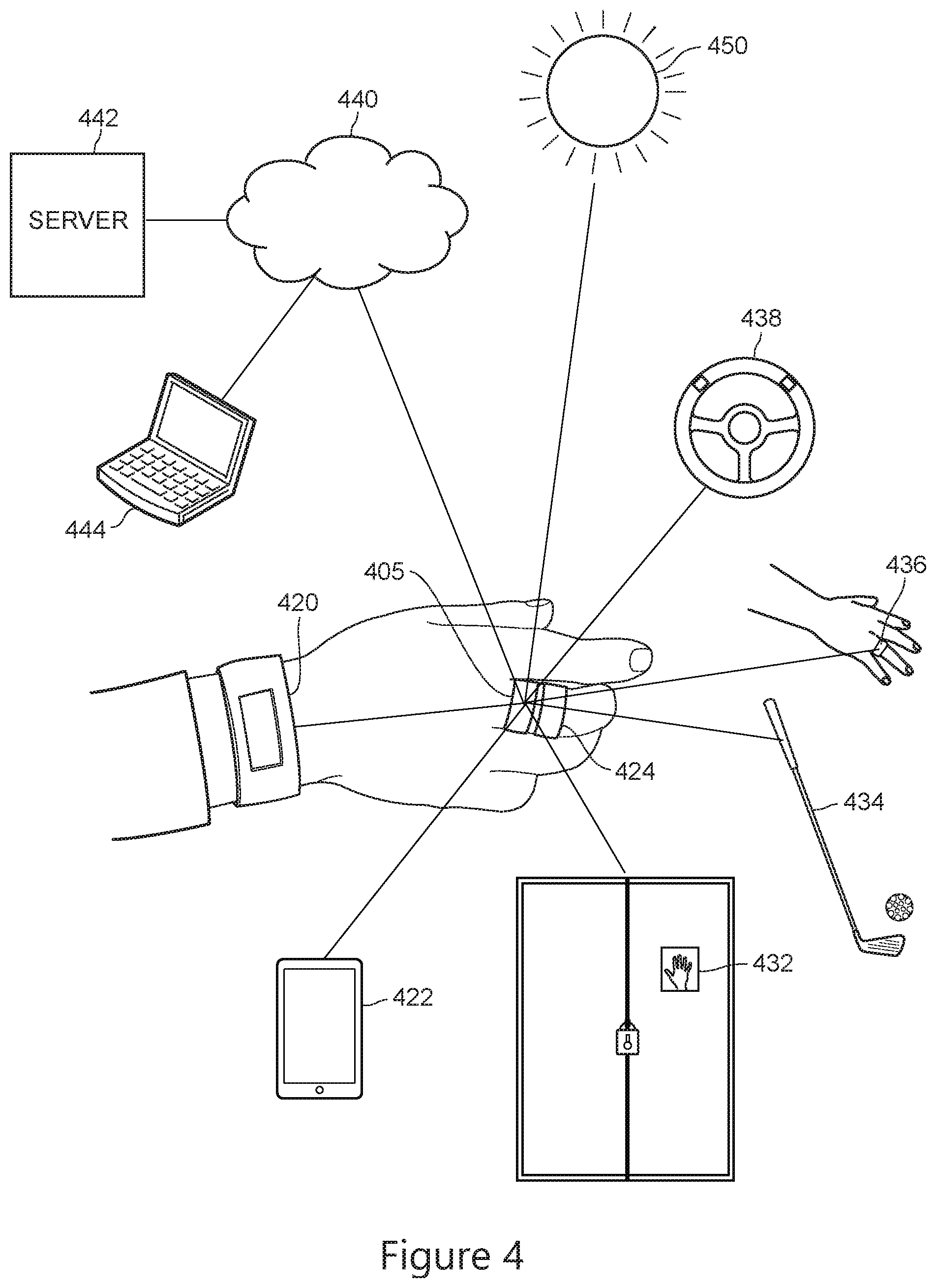 Patent US12126181 Figure 4 – Energy harvesting circuits for a smart ring