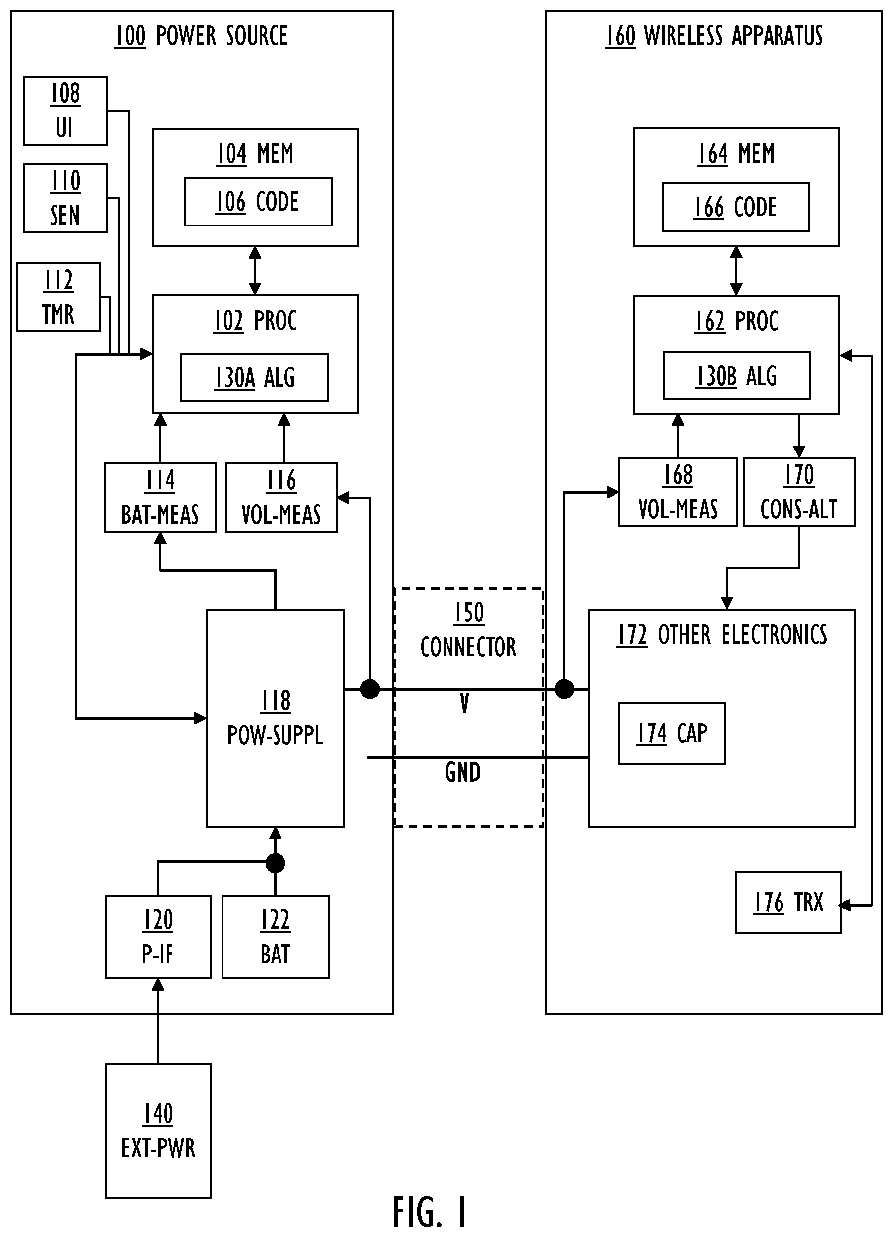 Patent US12126189 Figure 1 – Data transmission between power source and wireless apparatus
