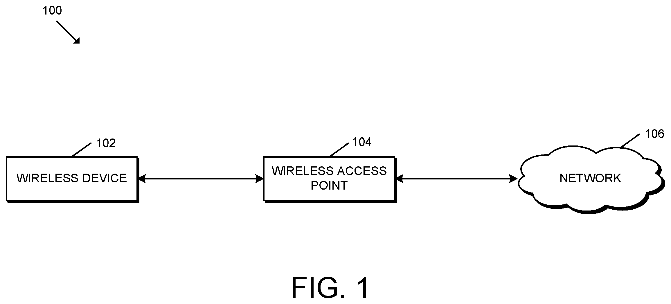 Patent US12126195 Figure 1 – Battery life of battery powered wireless devices