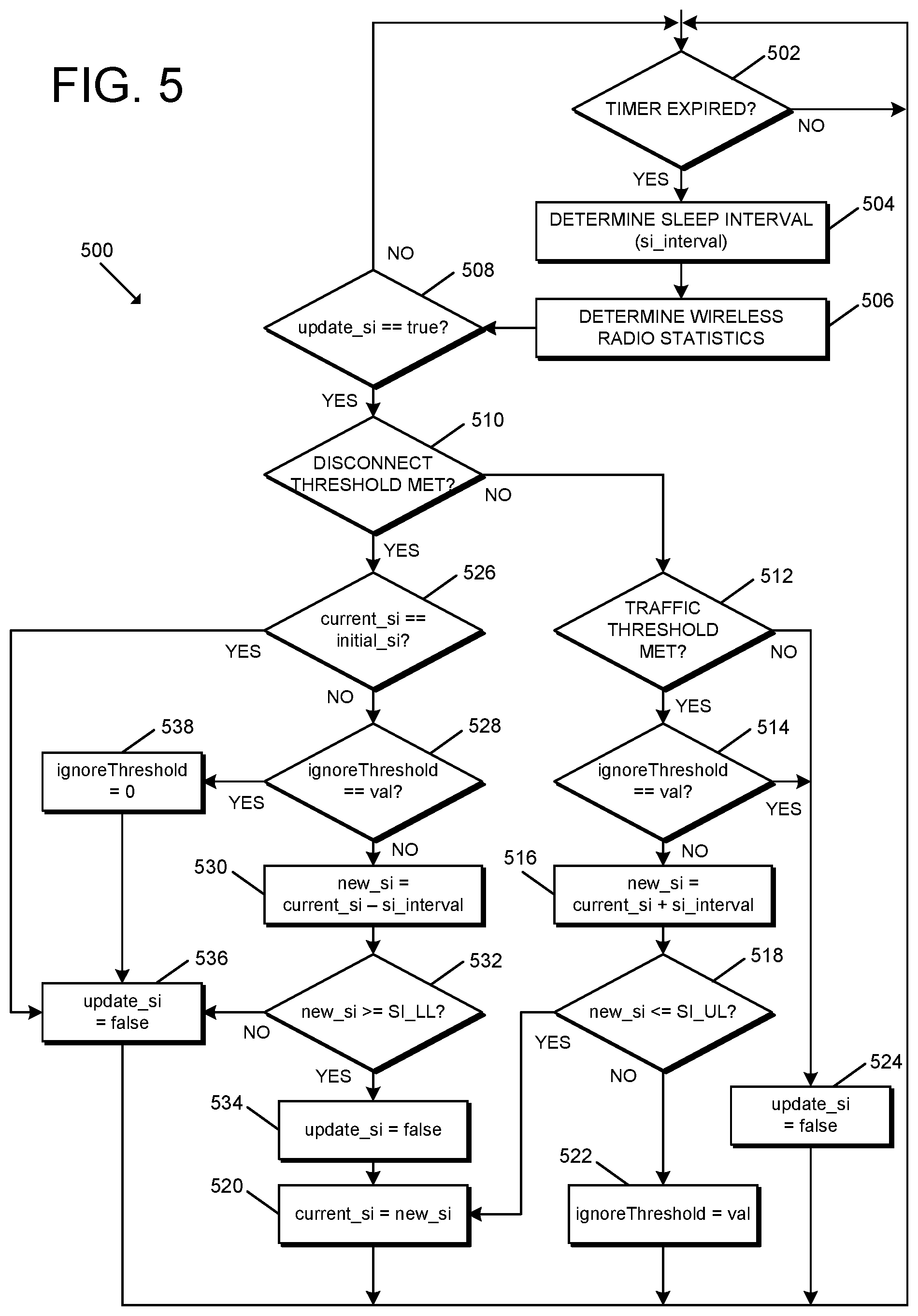 Patent US12126195 Figure 5 – Battery life of battery powered wireless devices